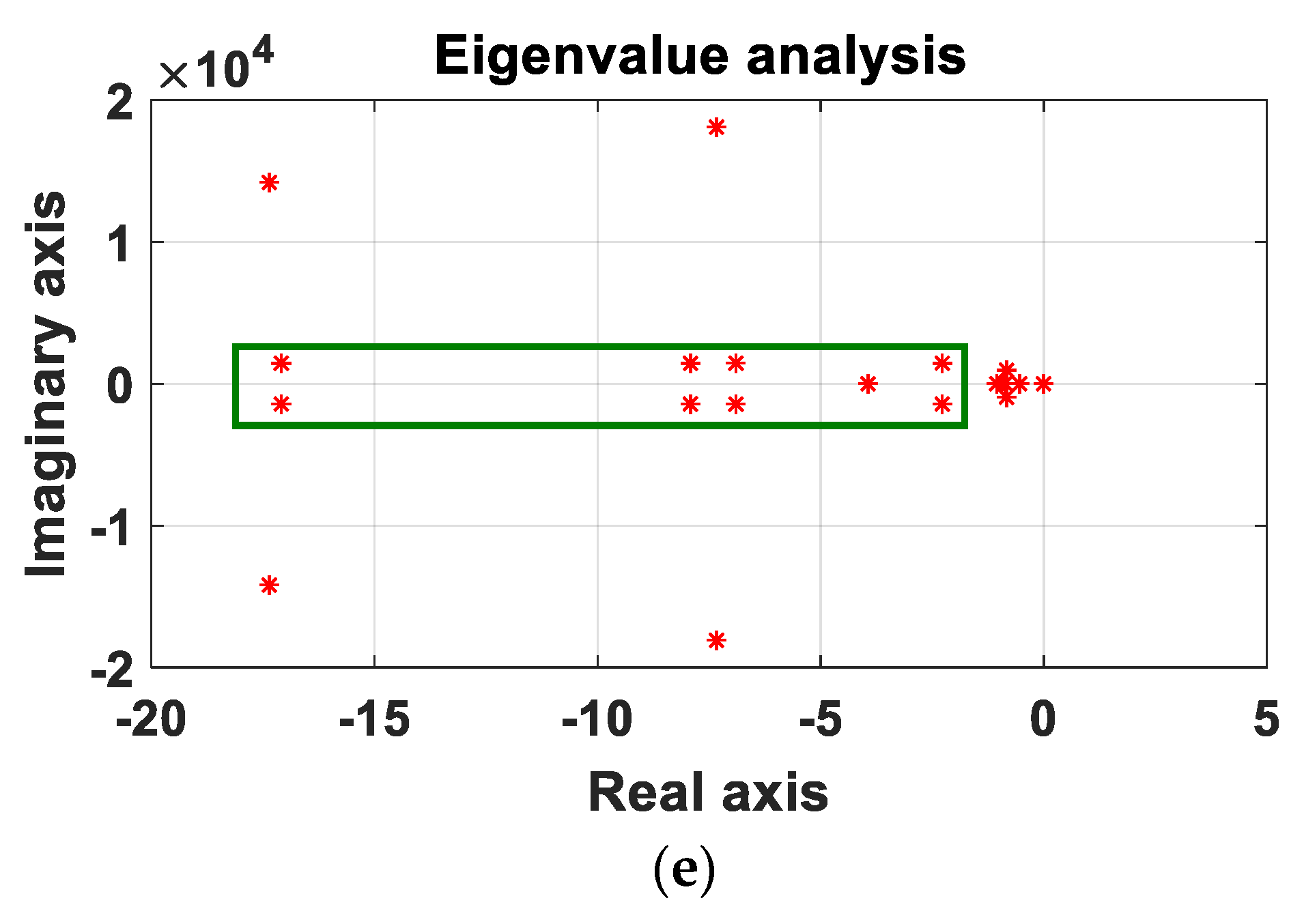 Electronics 12 01574 g006b Electronics 12 01574 g006b