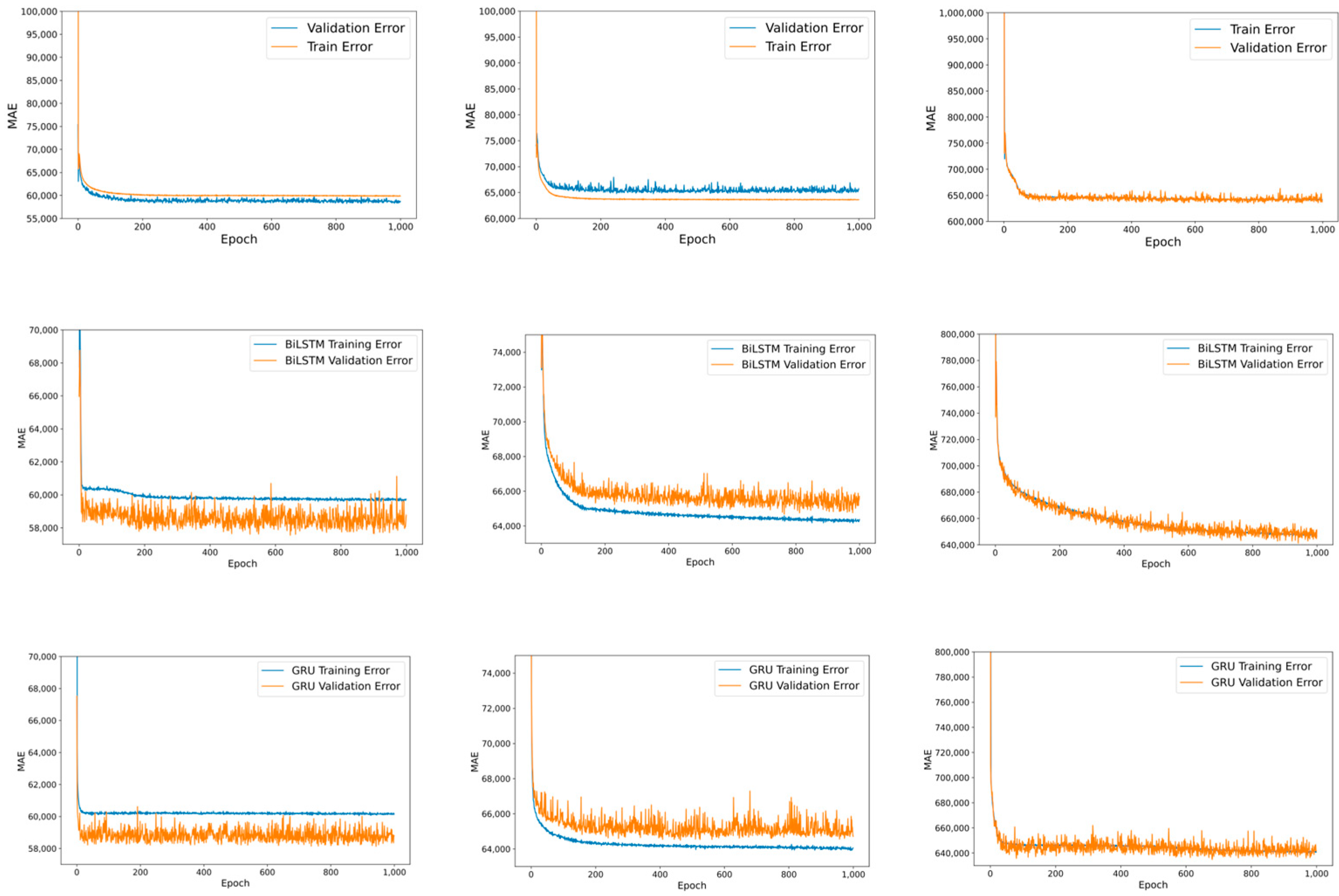 Electronics 12 01580 g003a 550