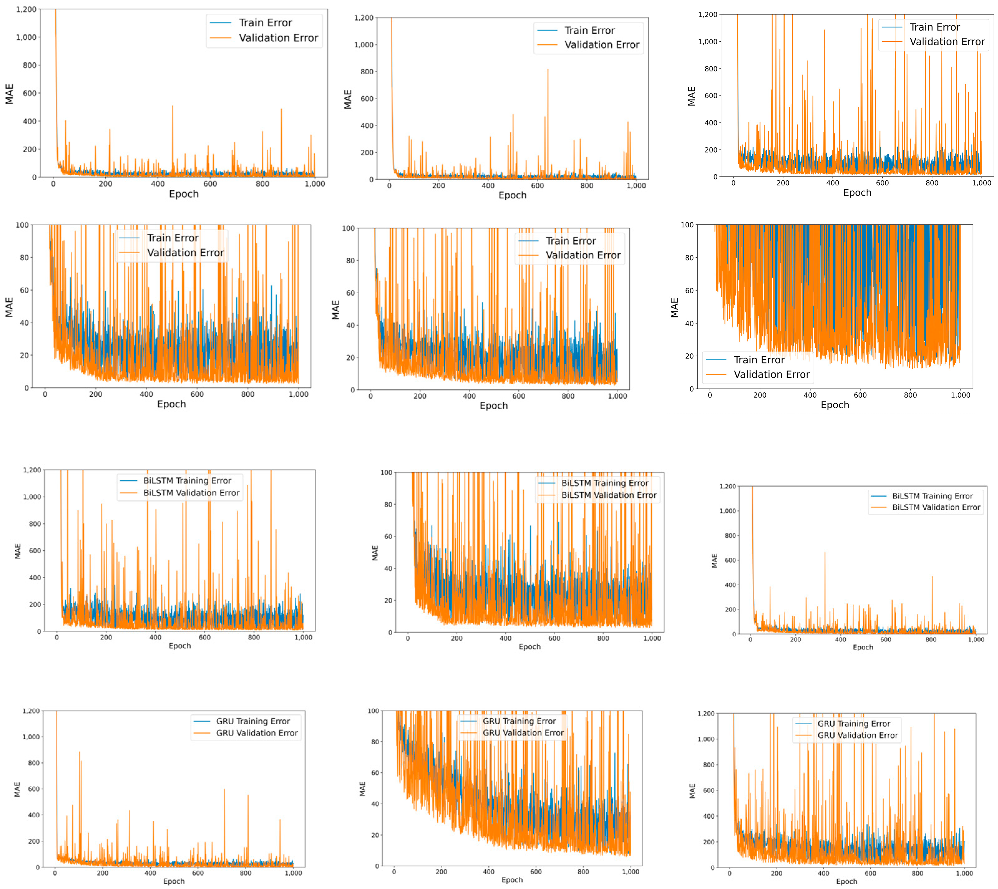 Electronics 12 01580 g004 550