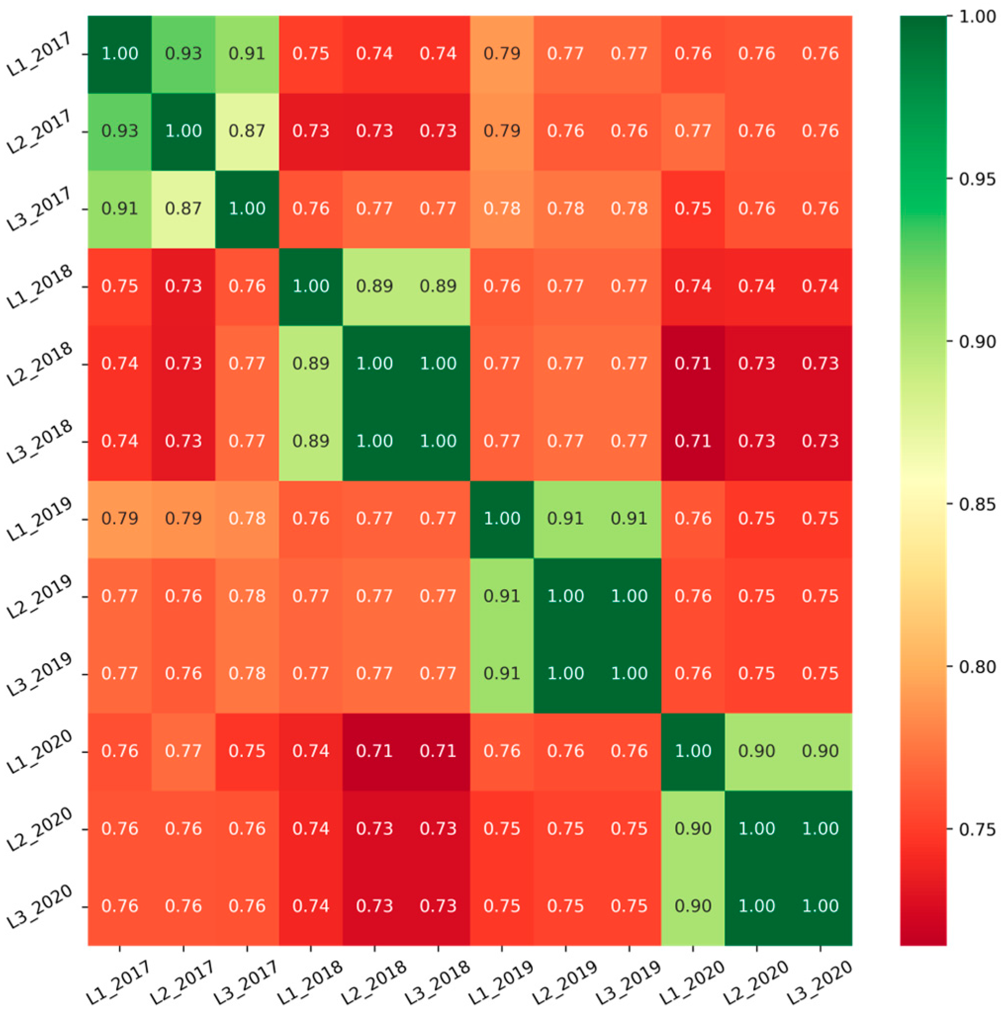 Electronics 12 01580 g005 550