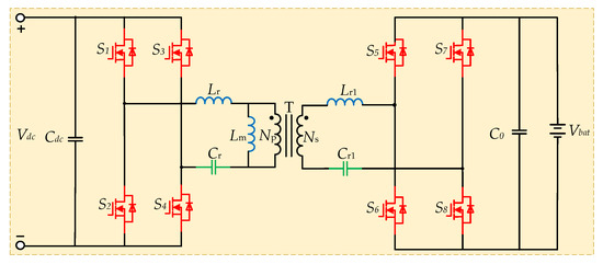 Research and Development Review of Power Converter