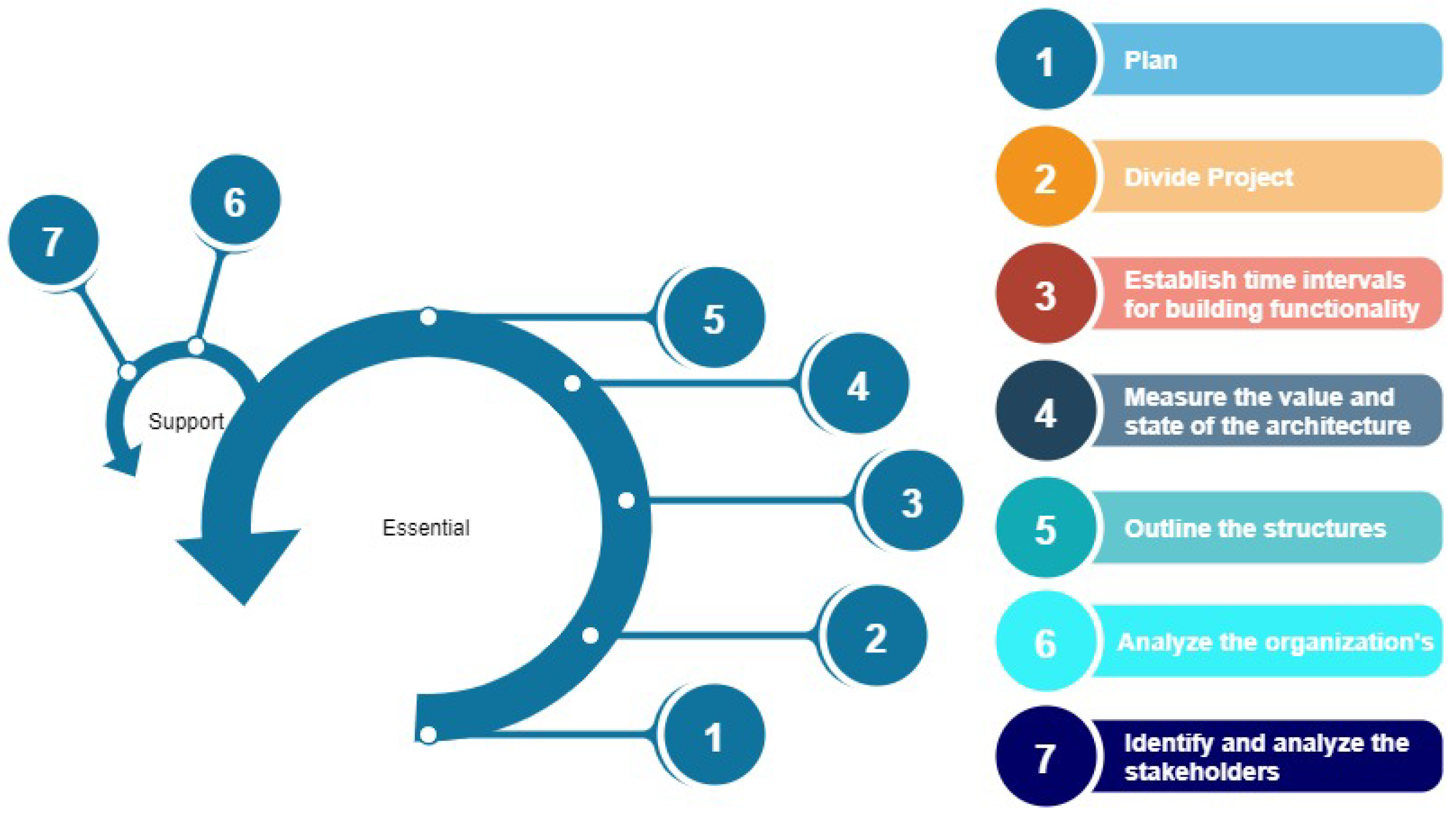 Electronics 12 01582 g002