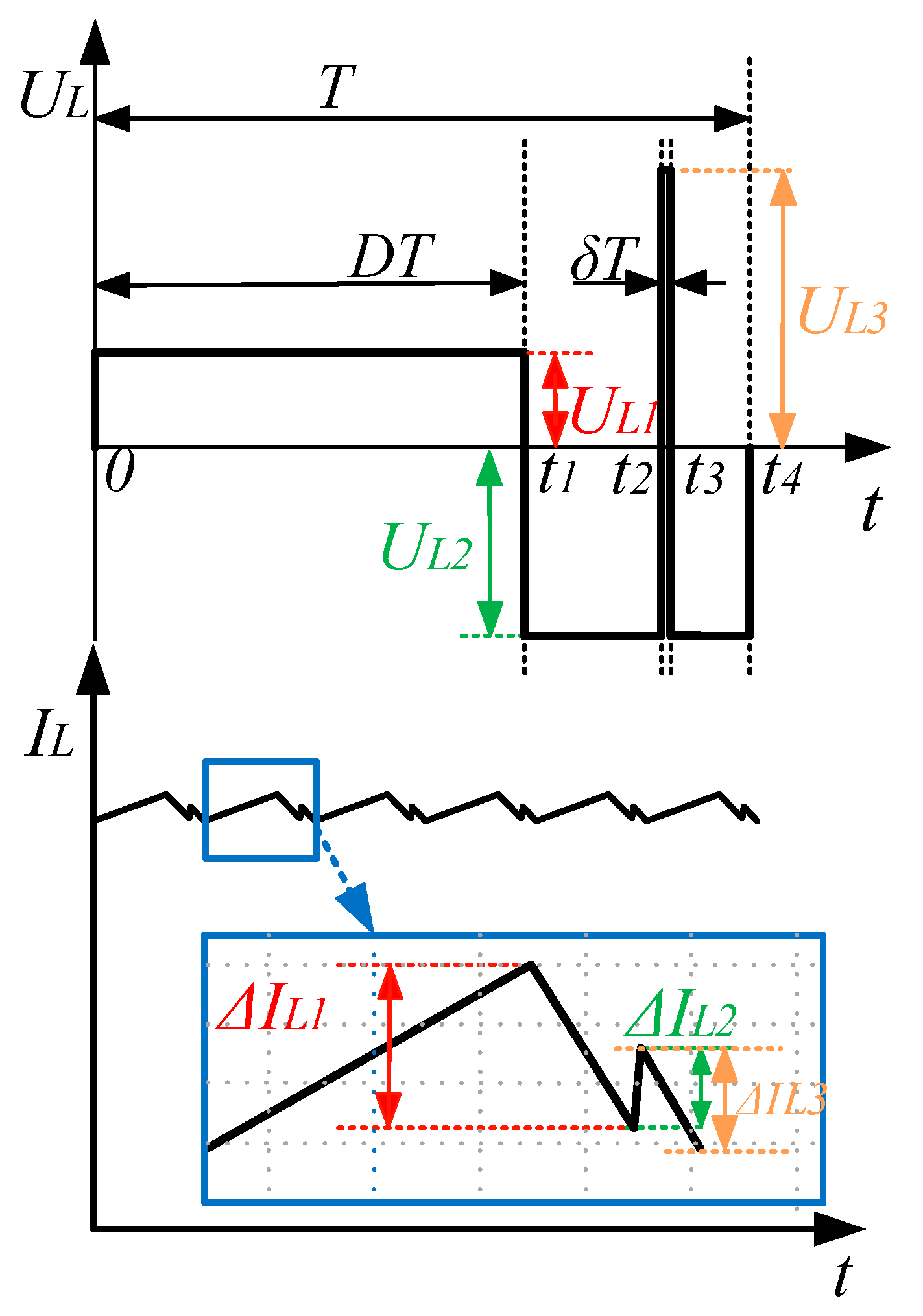 Electronics 12 01586 g005 Electronics 12 01586 g005