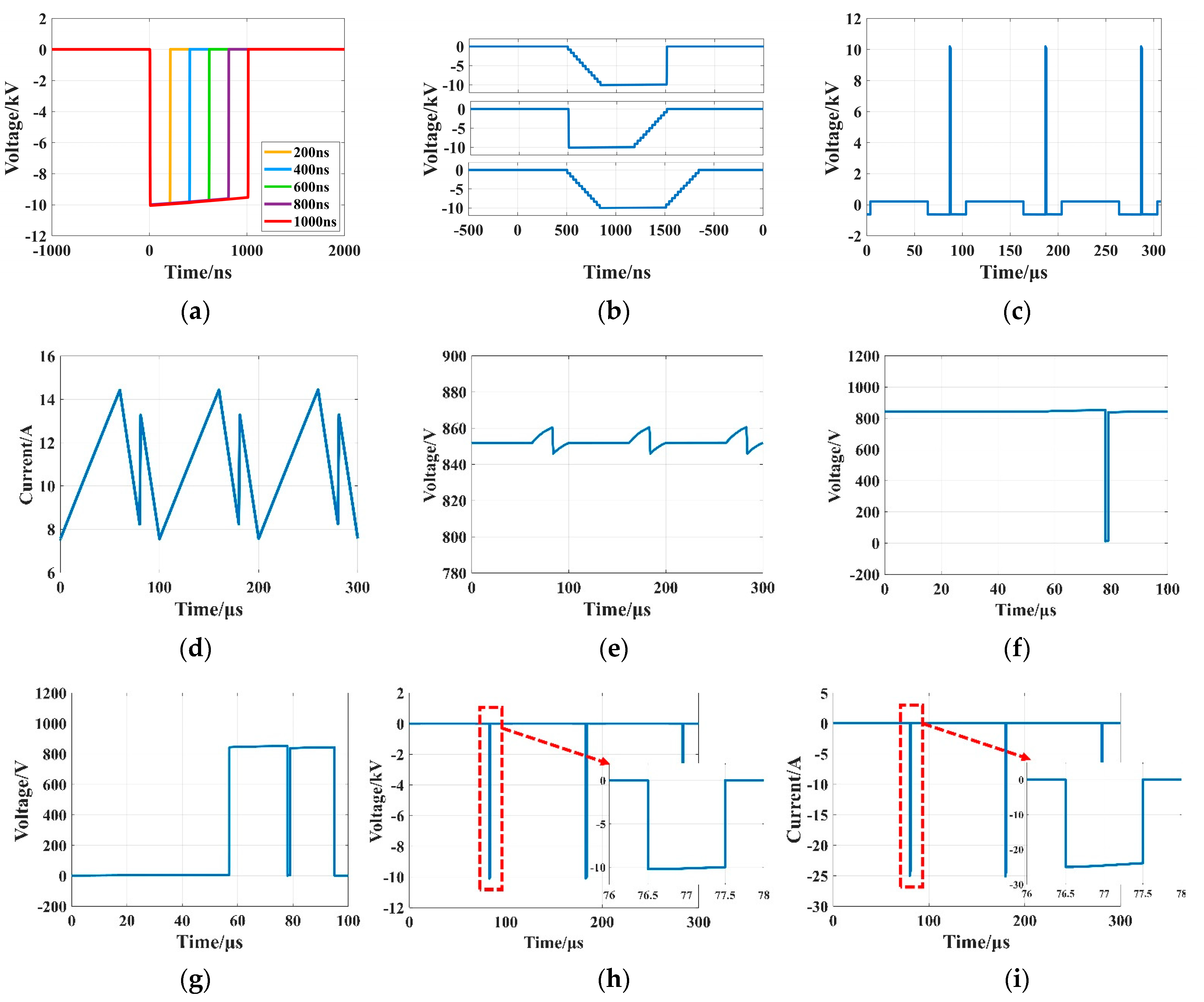 Electronics 12 01586 g008 Electronics 12 01586 g008