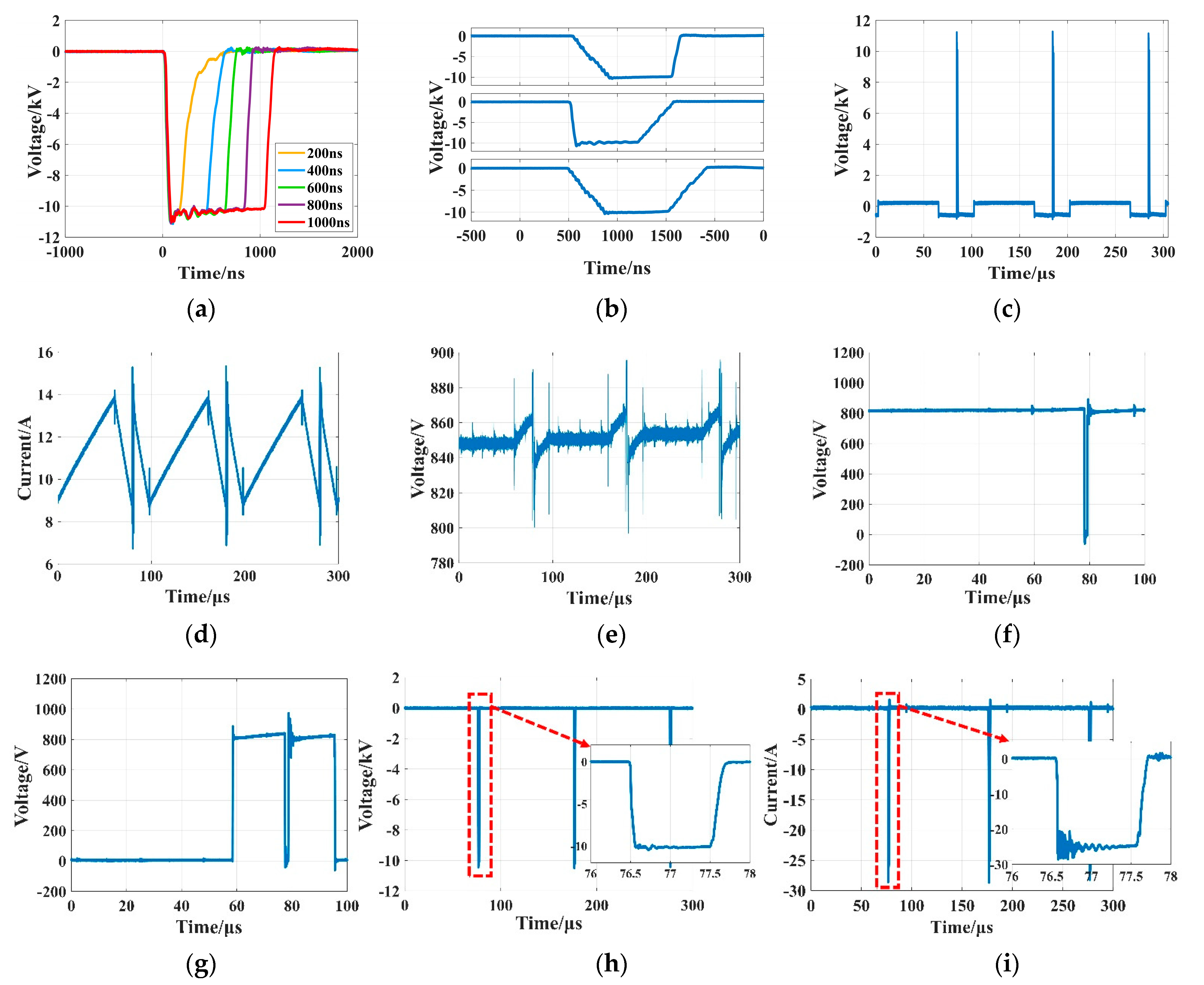 Electronics 12 01586 g011 Electronics 12 01586 g011