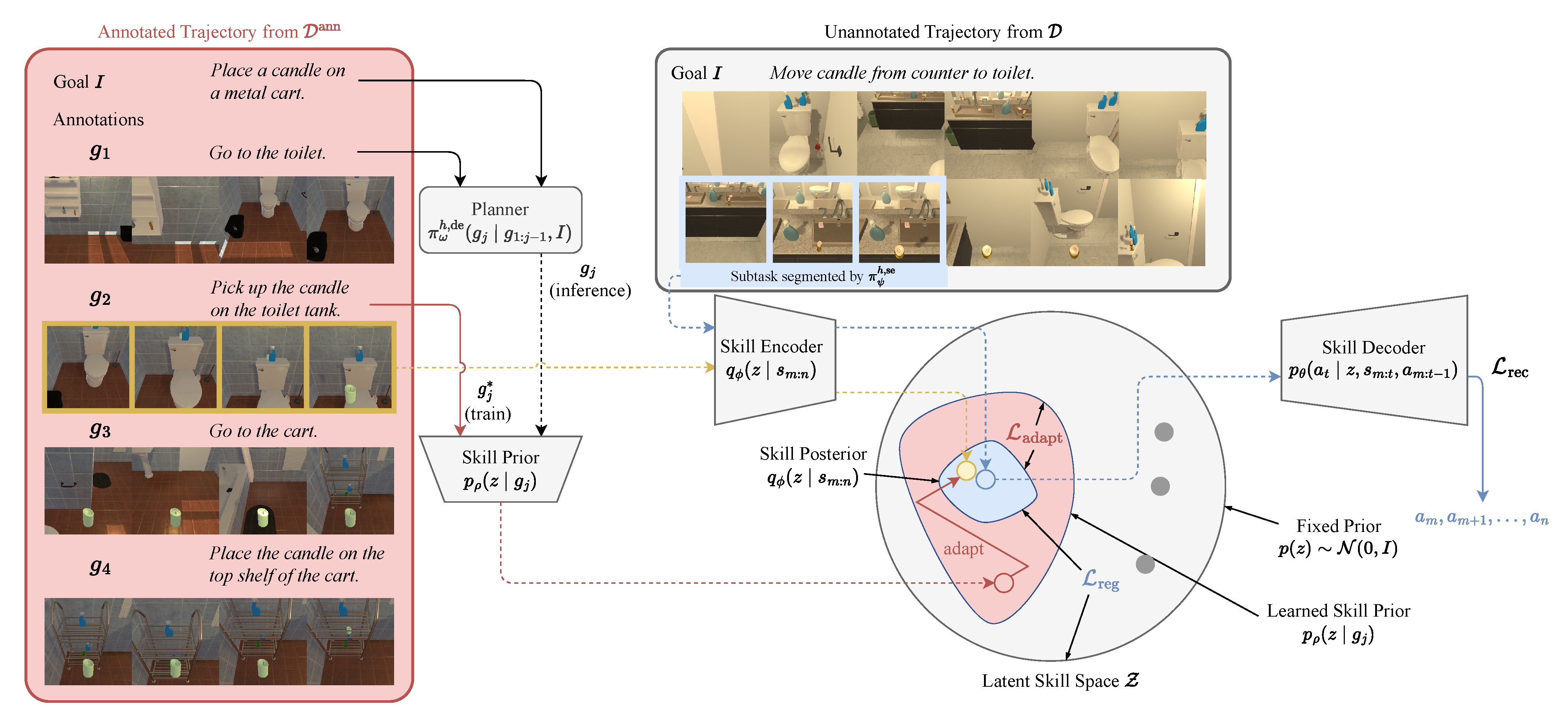Electronics 12 01587 g002