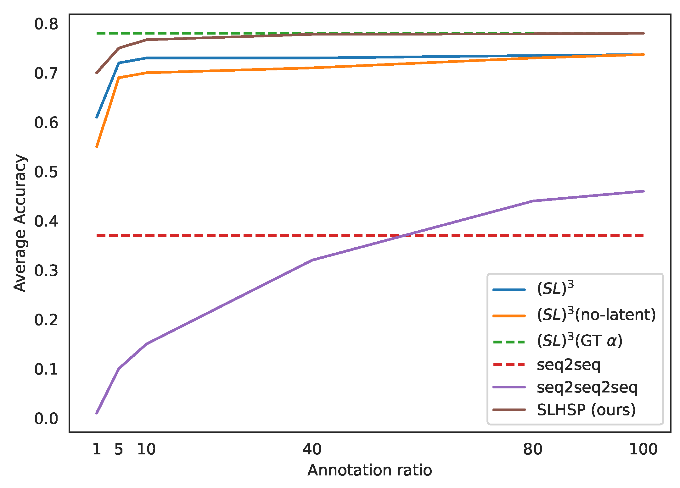 Electronics 12 01587 g004