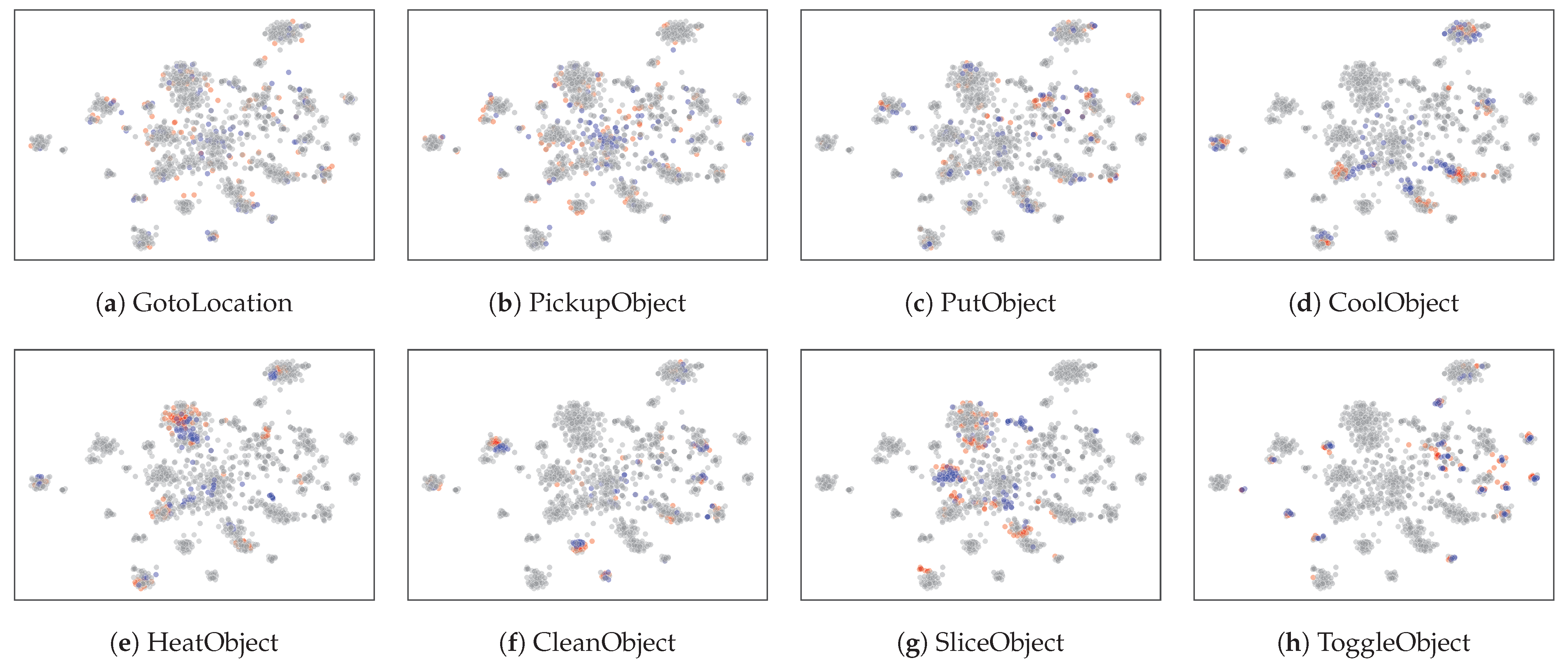 Electronics 12 01587 g005