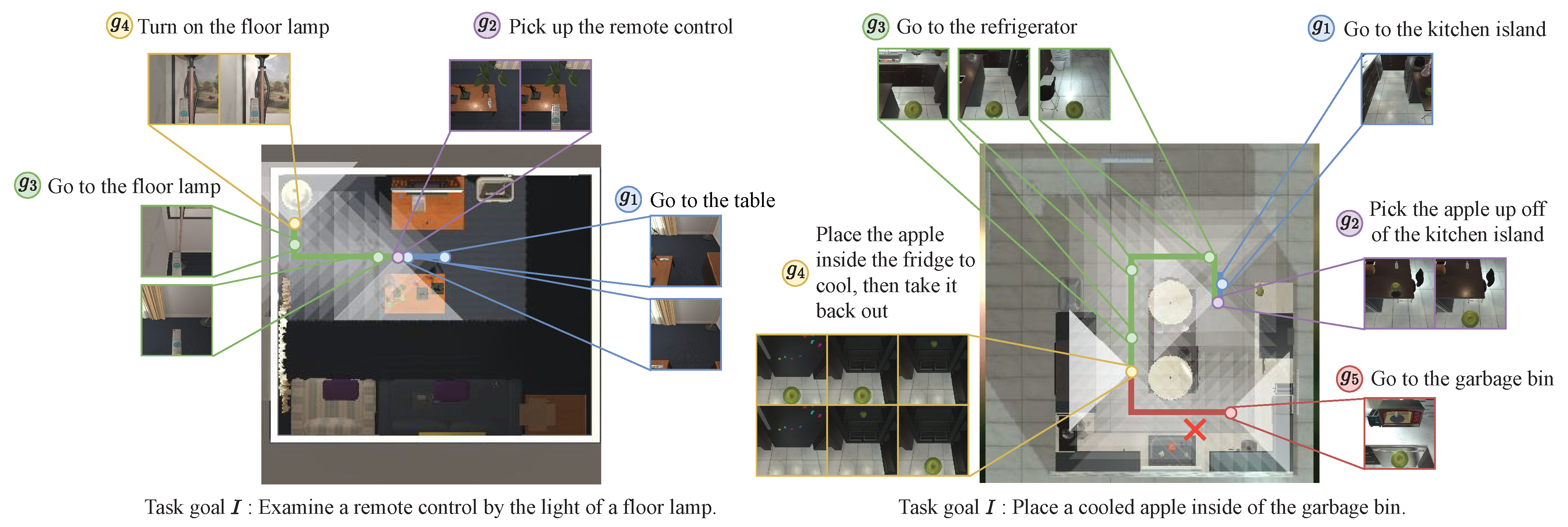 Electronics 12 01587 g006