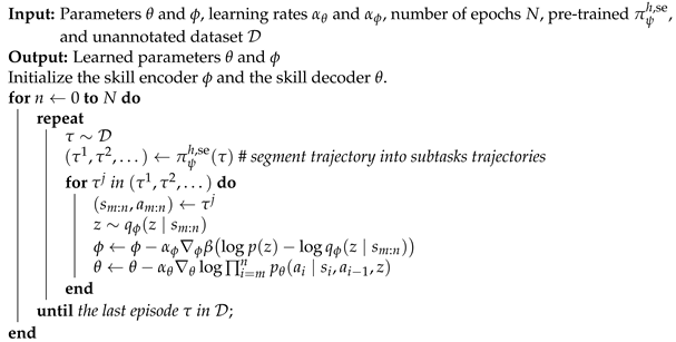 Electronics 12 01587 i001