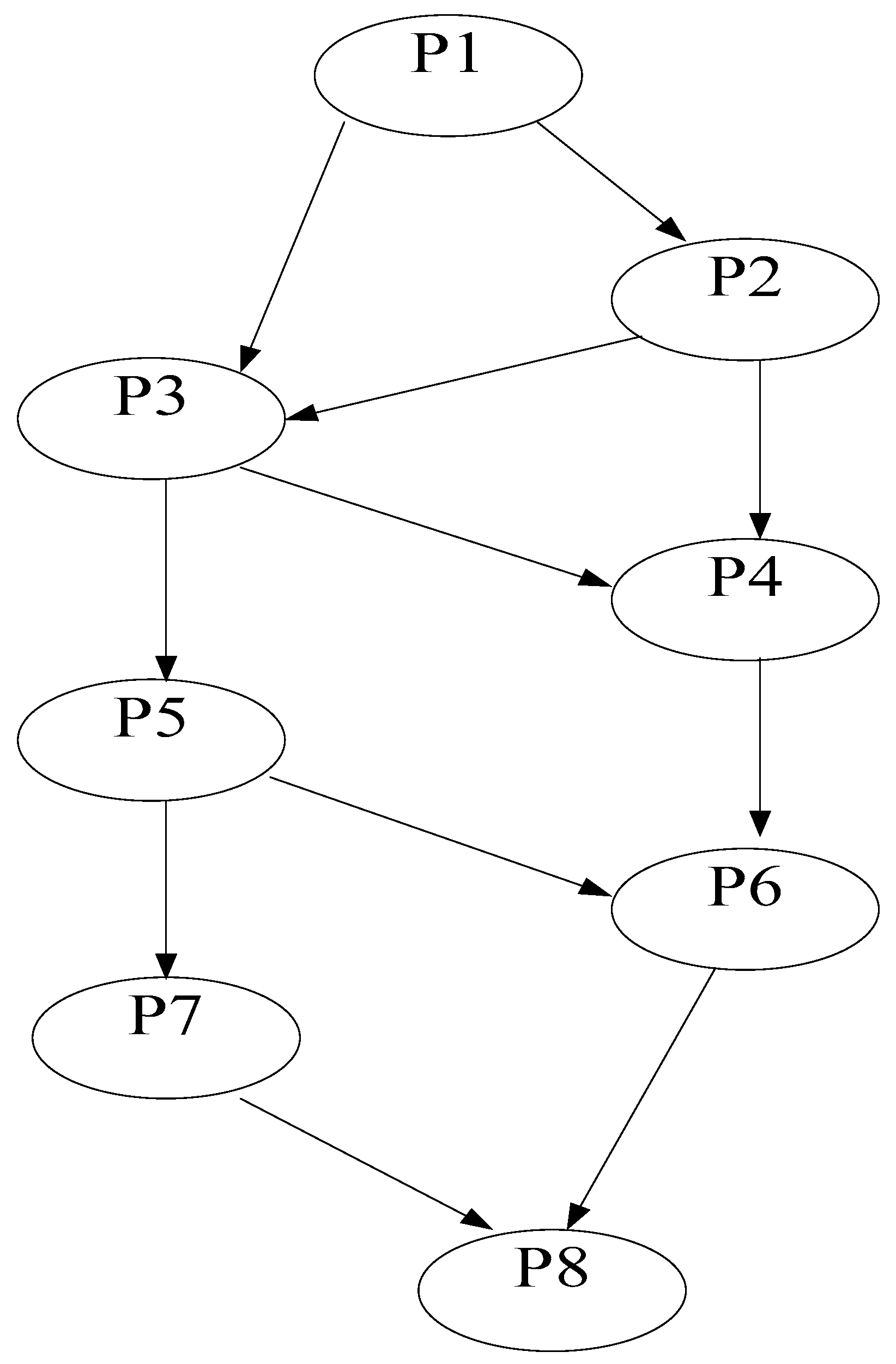 Electronics 12 01589 g002