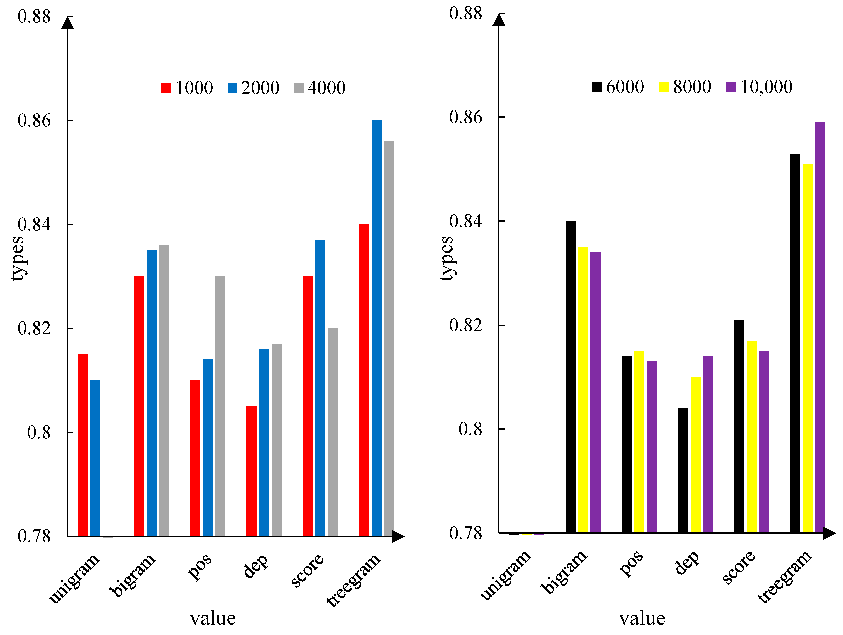 Electronics 12 01589 g005