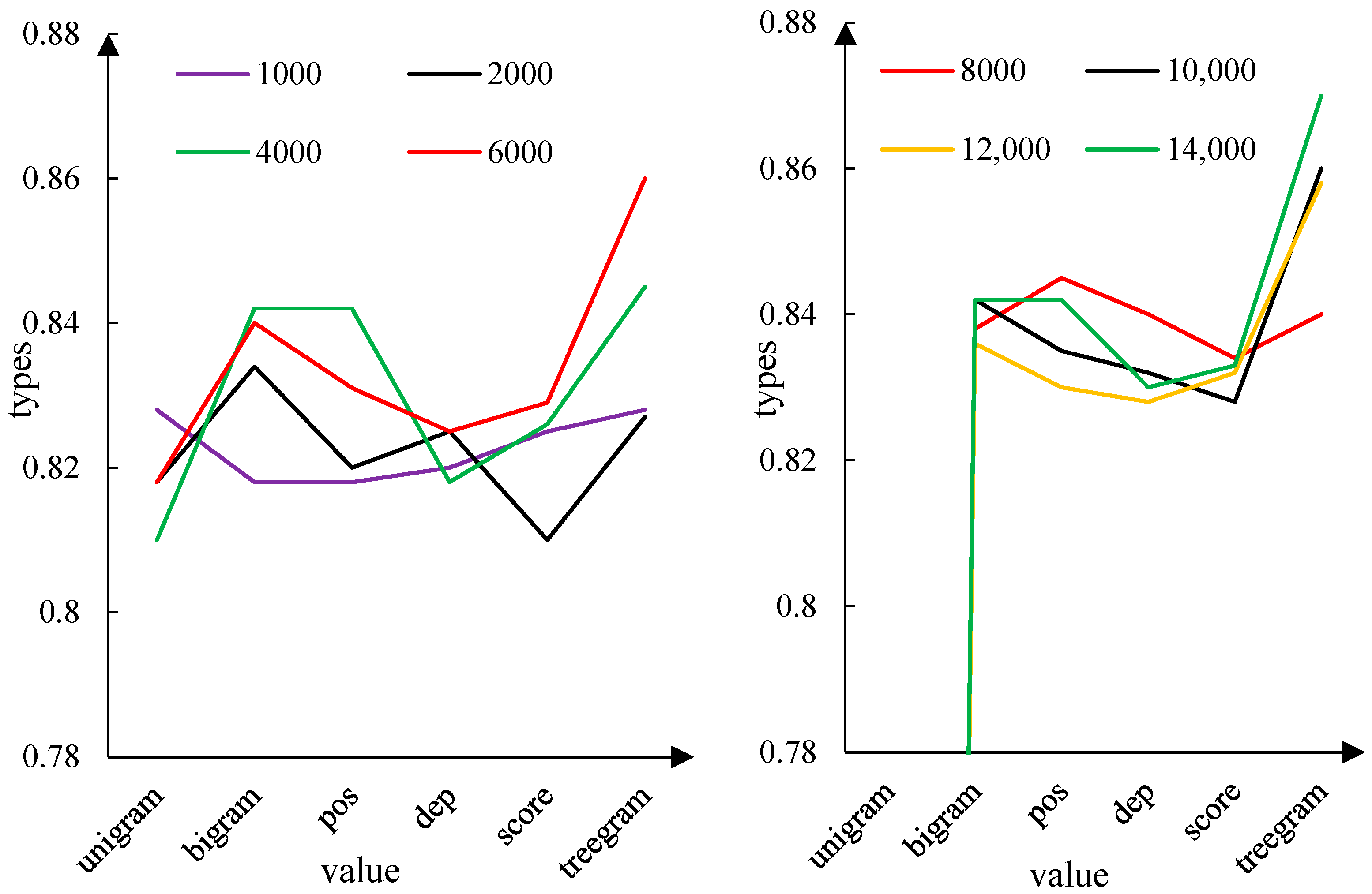 Electronics 12 01589 g008