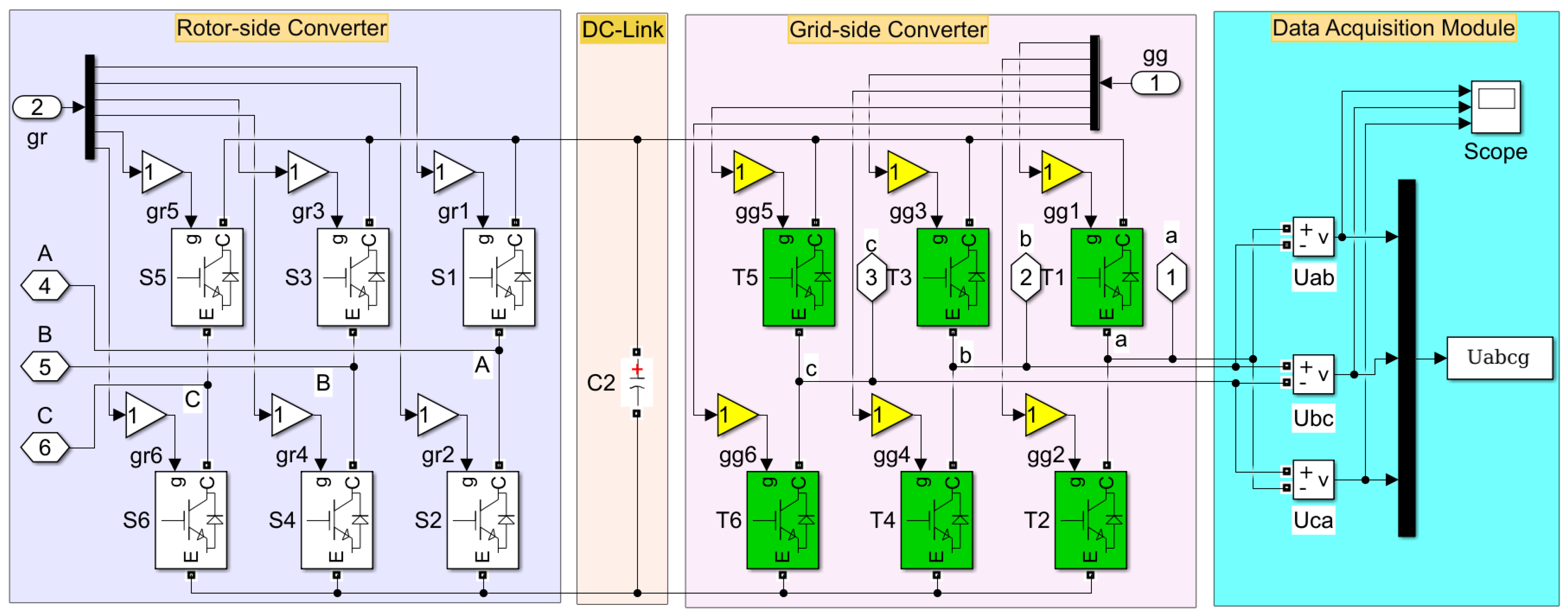 Electronics 12 01597 g004