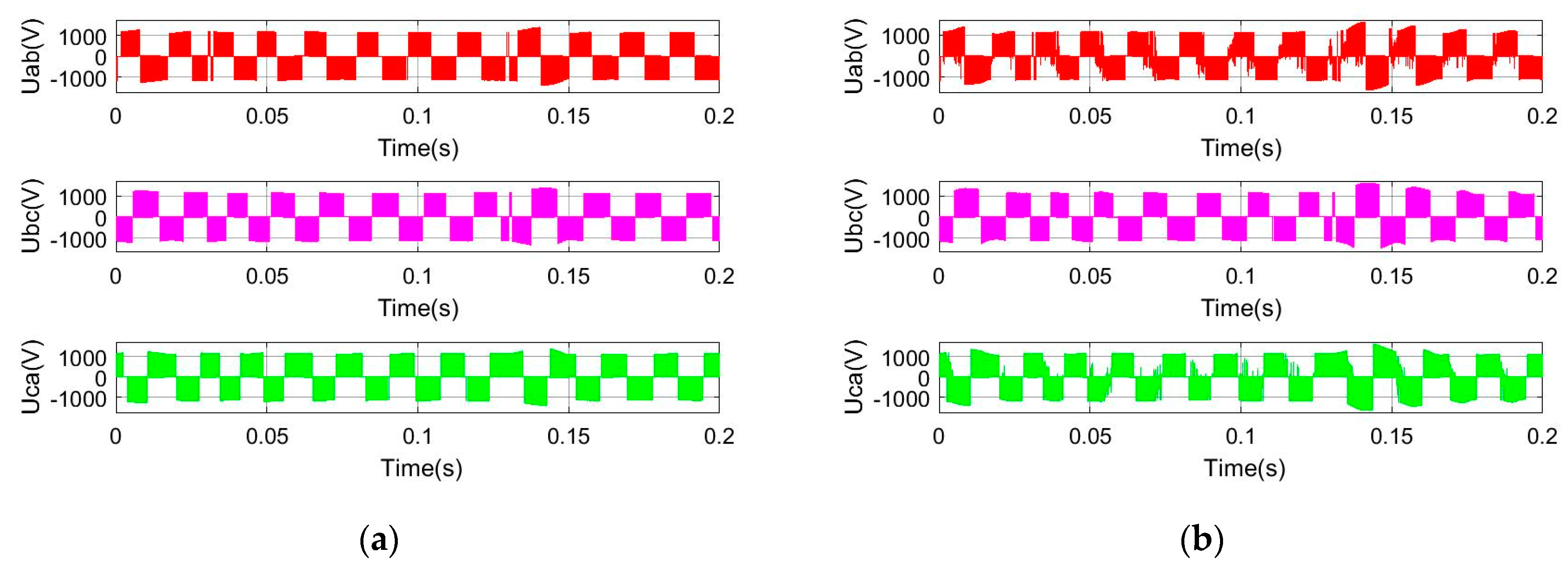 Electronics 12 01597 g005
