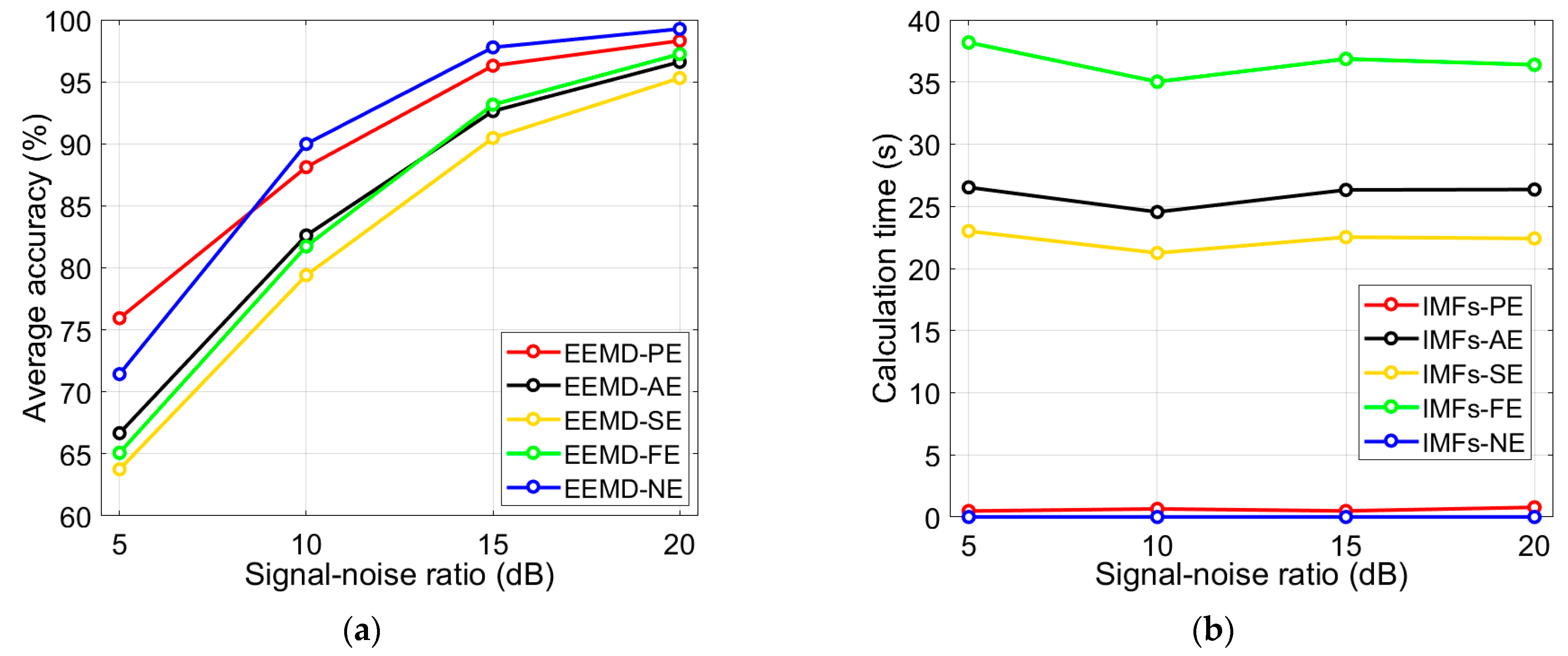 Electronics 12 01597 g009