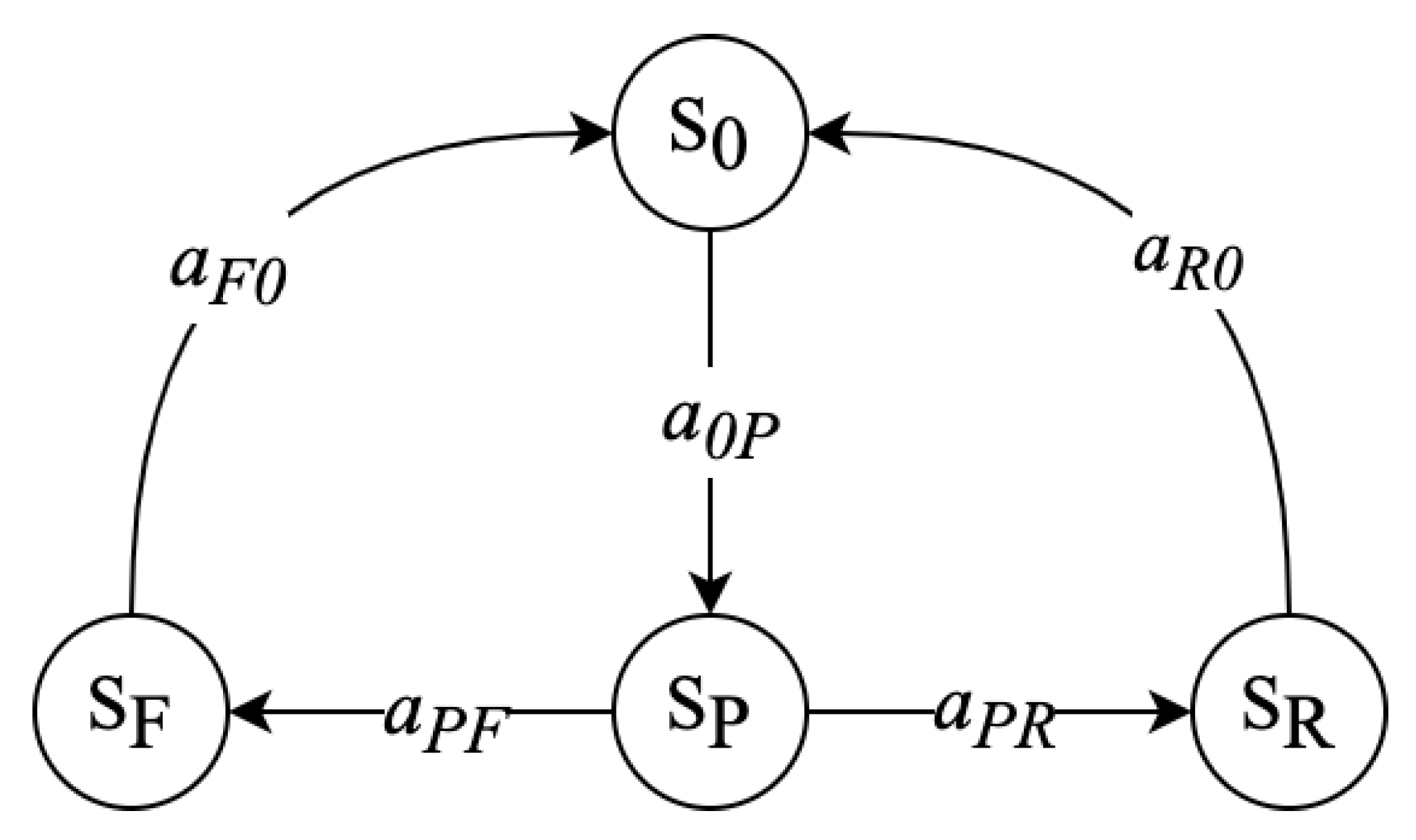 Electronics 12 01600 g001 Electronics 12 01600 g001