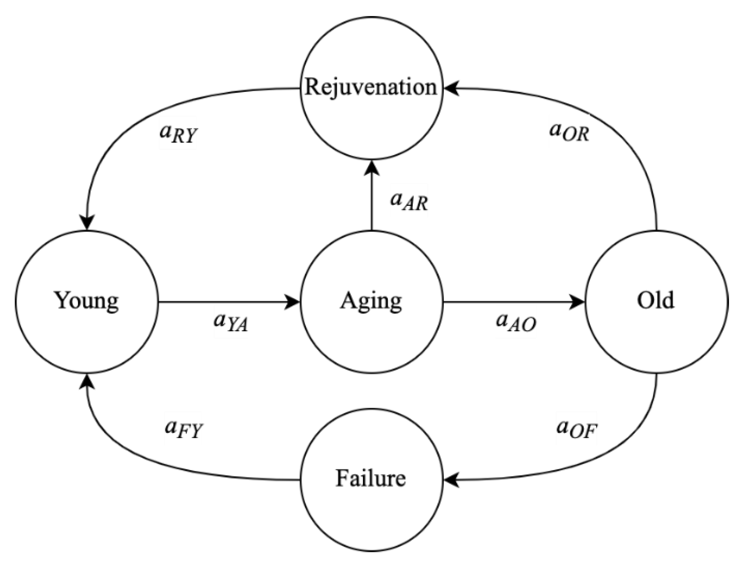 Electronics 12 01600 g002 Electronics 12 01600 g002