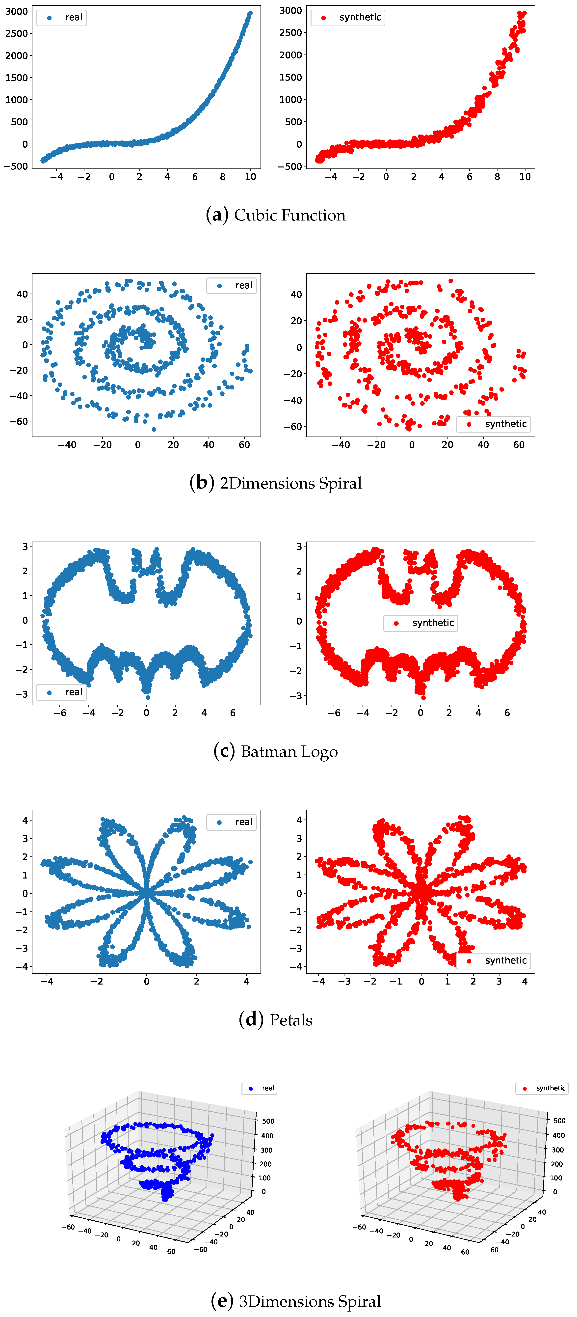 Electronics 12 01601 g004
