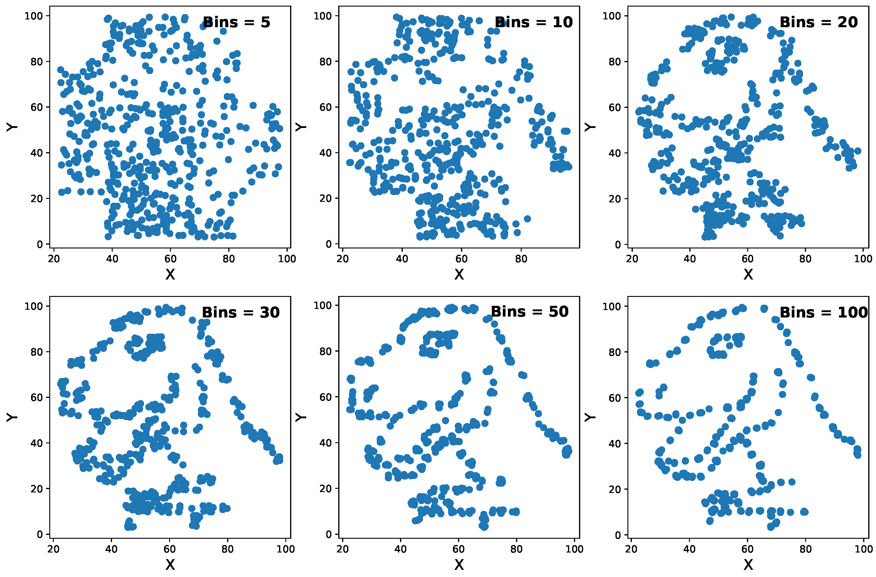 Electronics 12 01601 g007