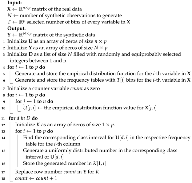 Electronics 12 01601 i001