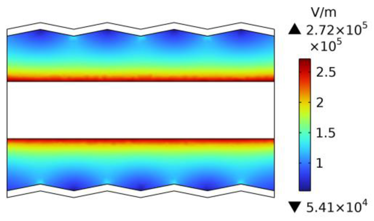 Electronics 12 01602 g004