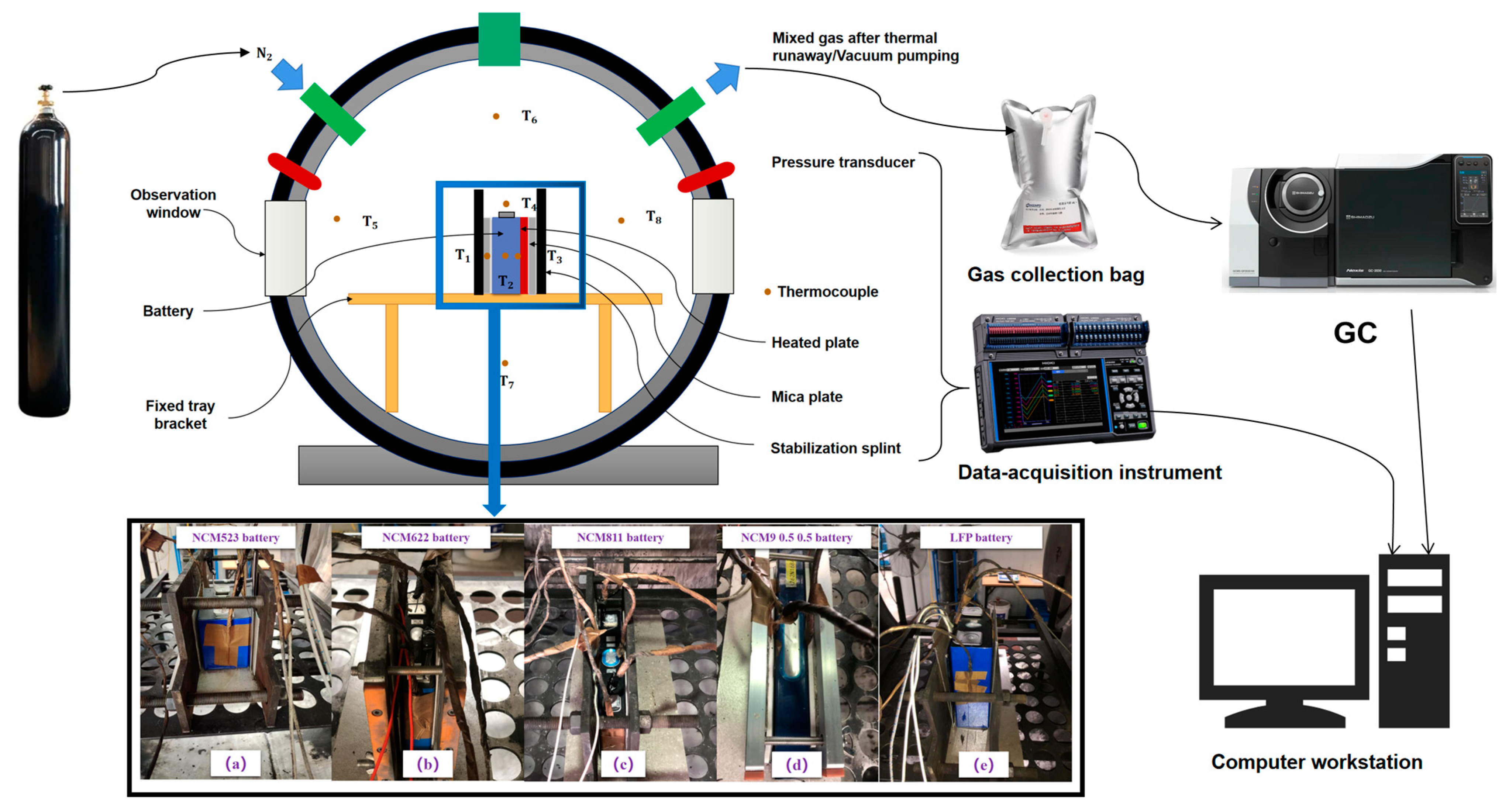 Electronics 12 01603 g002