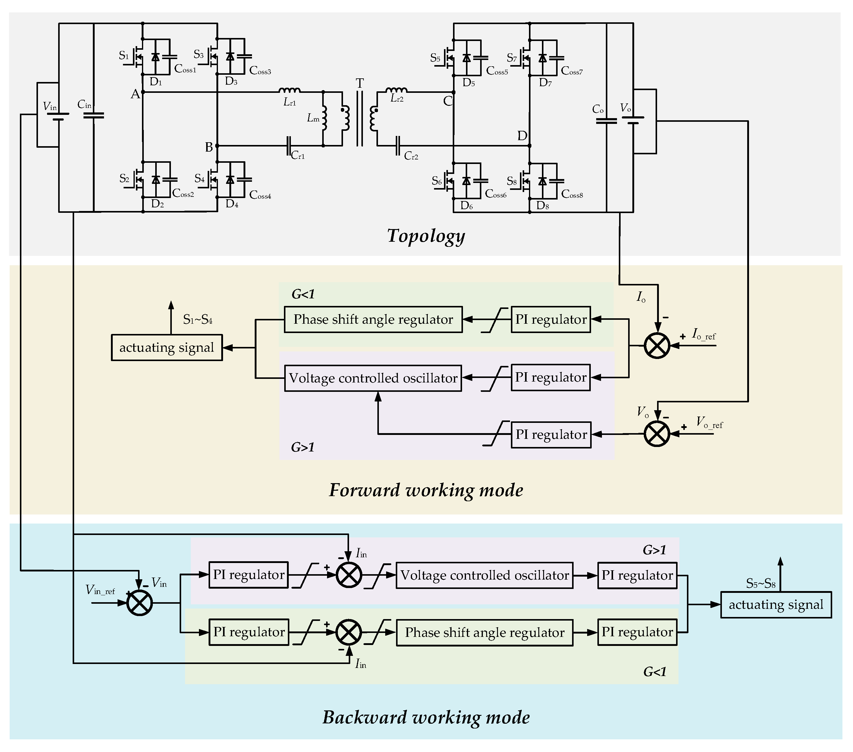 Electronics 12 01605 g007