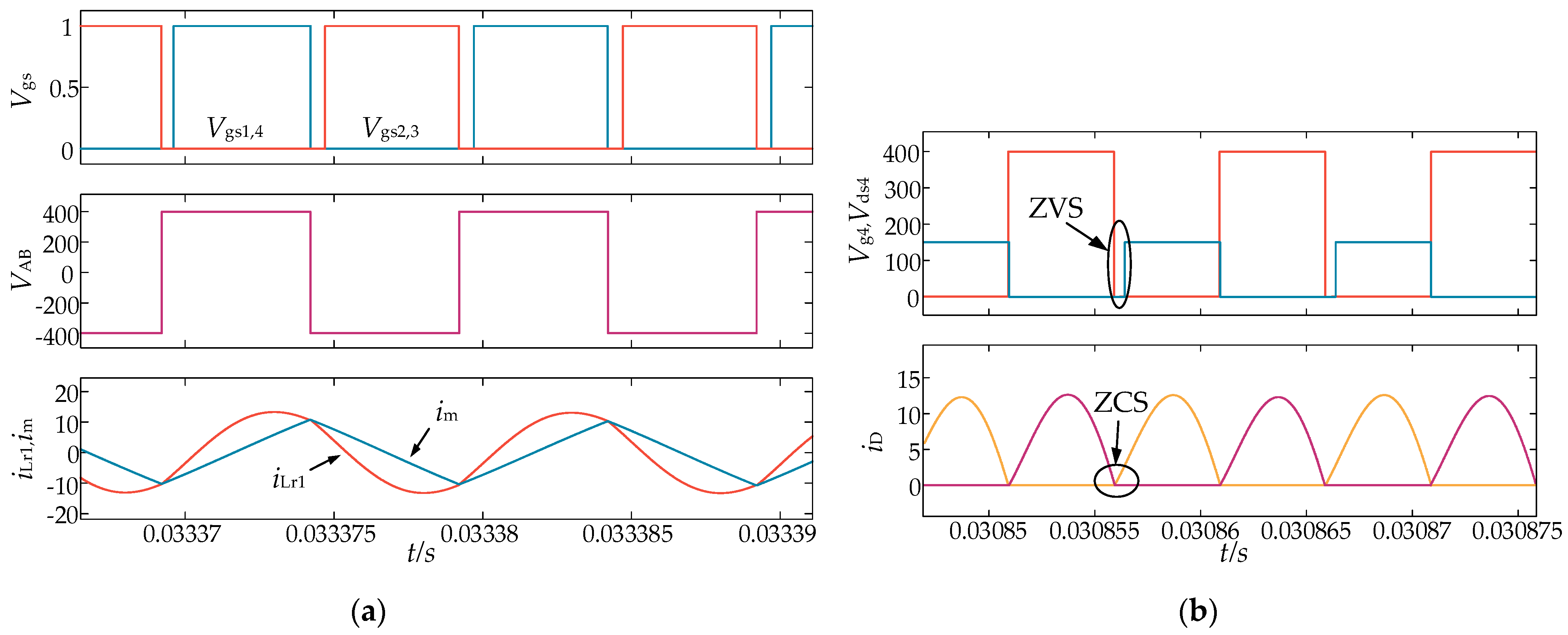 Electronics 12 01605 g010
