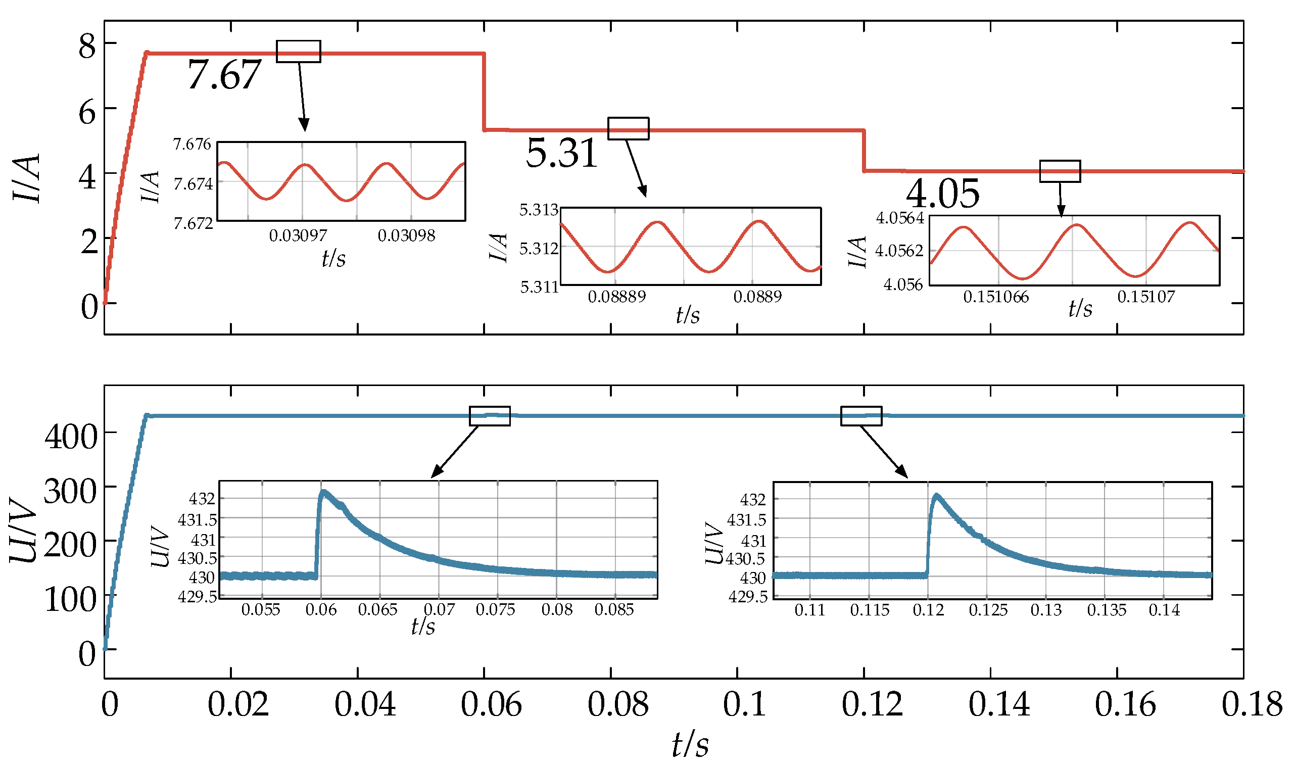 Electronics 12 01605 g013
