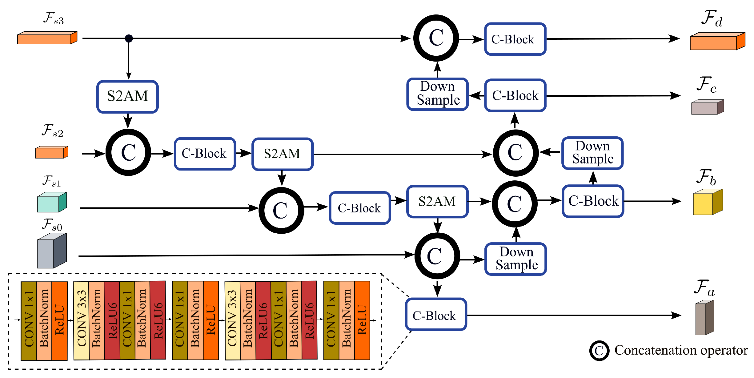 Electronics 12 01607 g007 Electronics 12 01607 g007