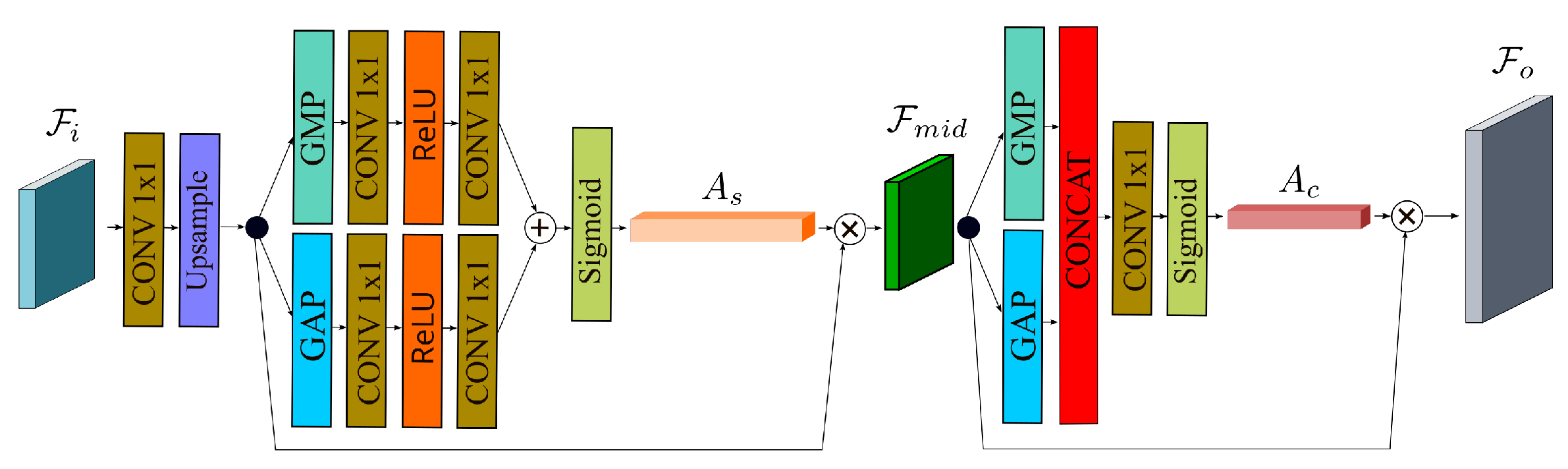 Electronics 12 01607 g008 Electronics 12 01607 g008