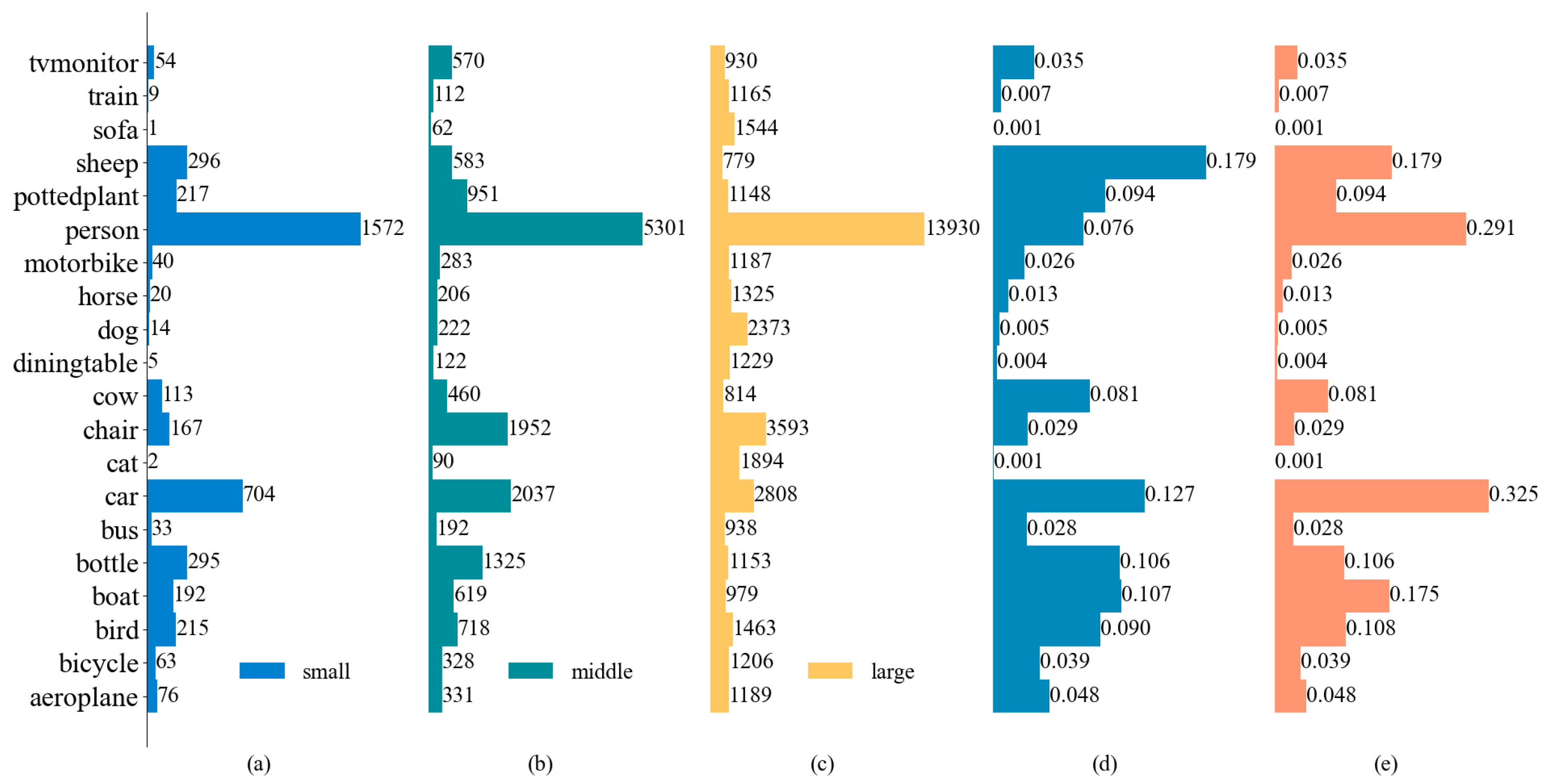 Electronics 12 01607 g010 Electronics 12 01607 g010