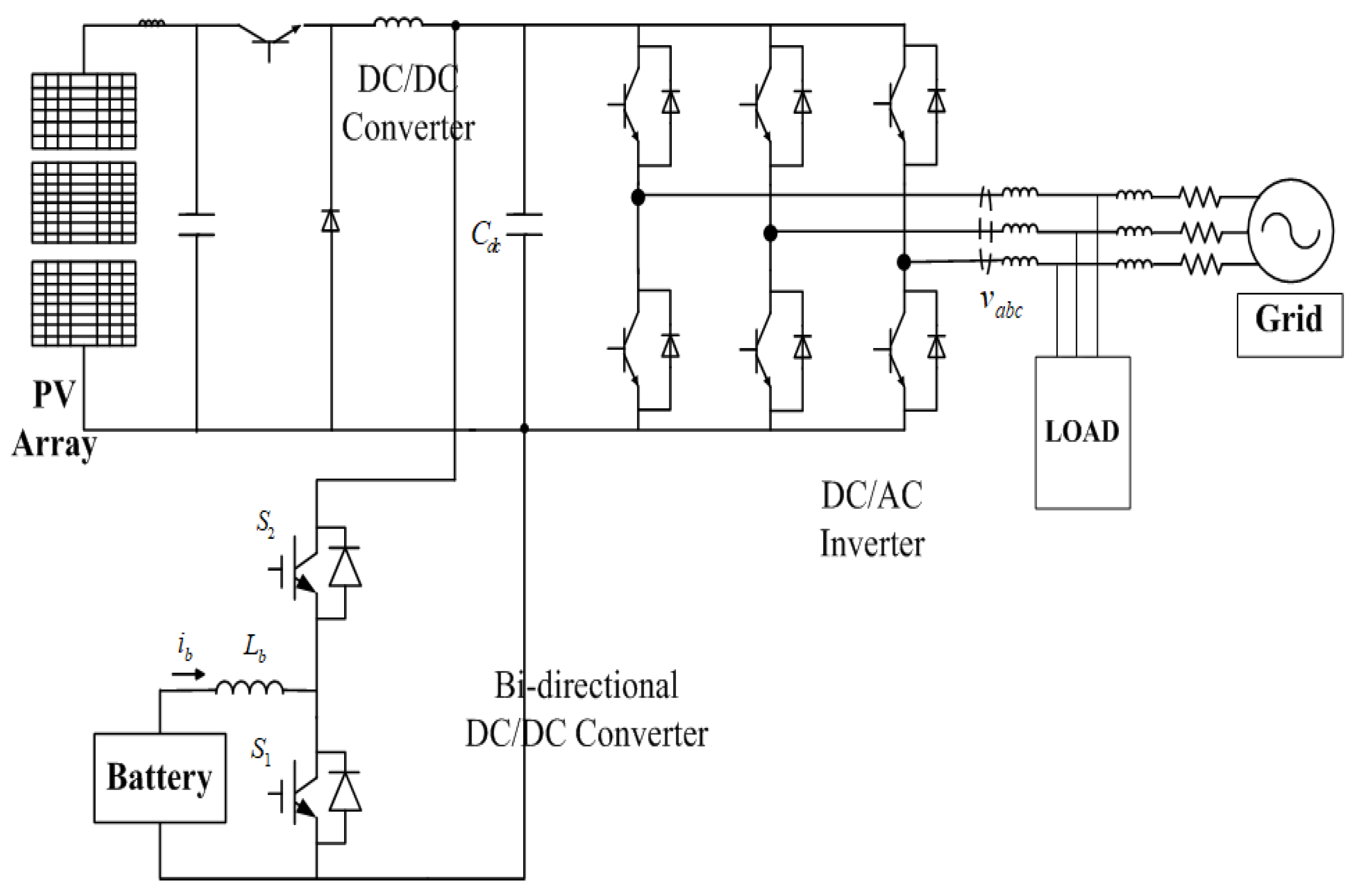 Electronics 12 01608 g001