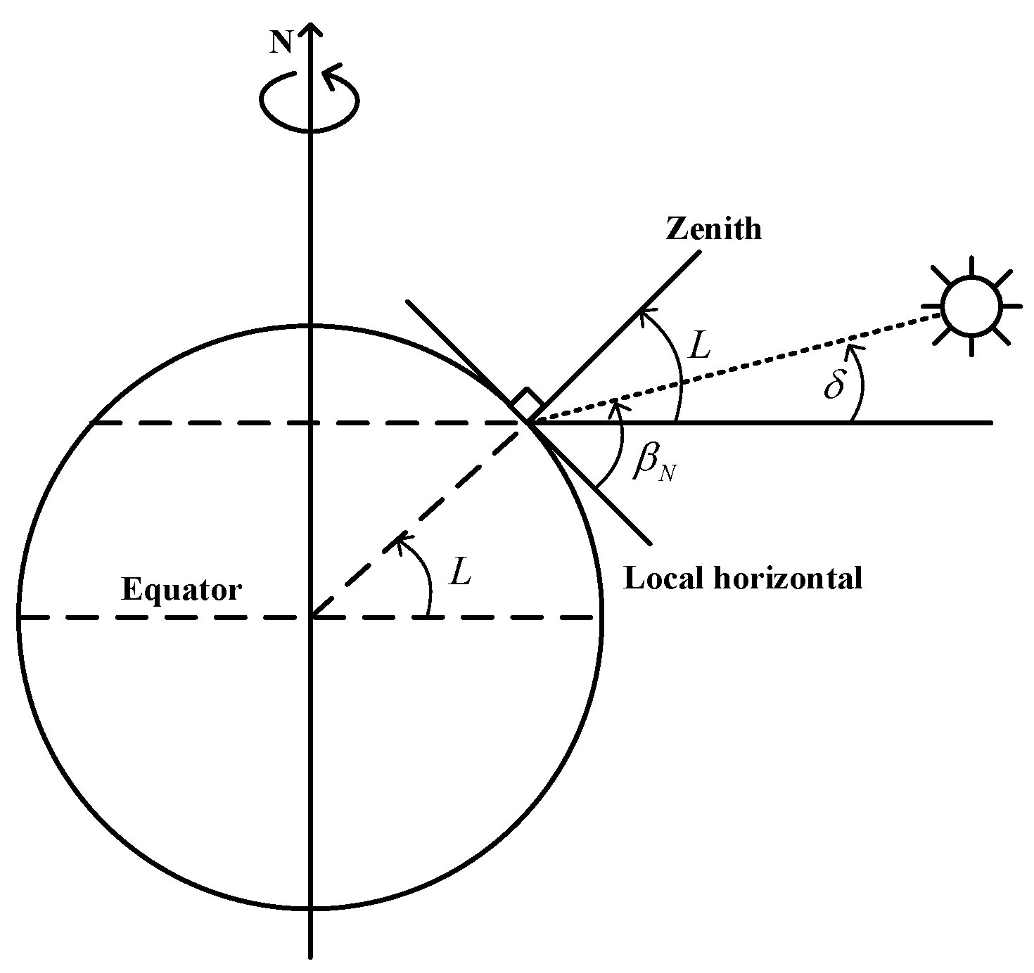 Electronics 12 01608 g002
