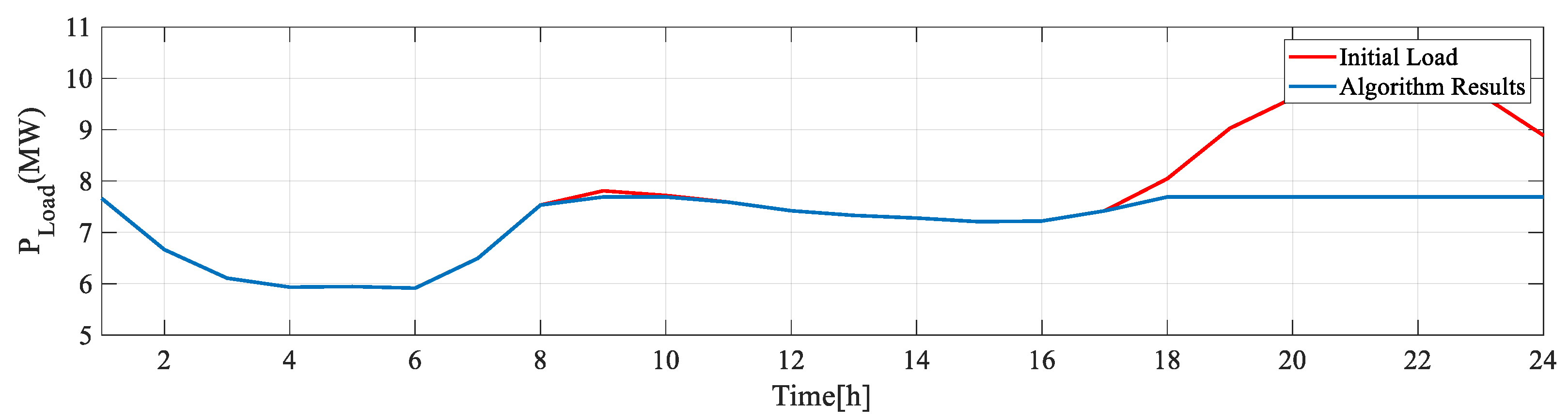 Electronics 12 01608 g015