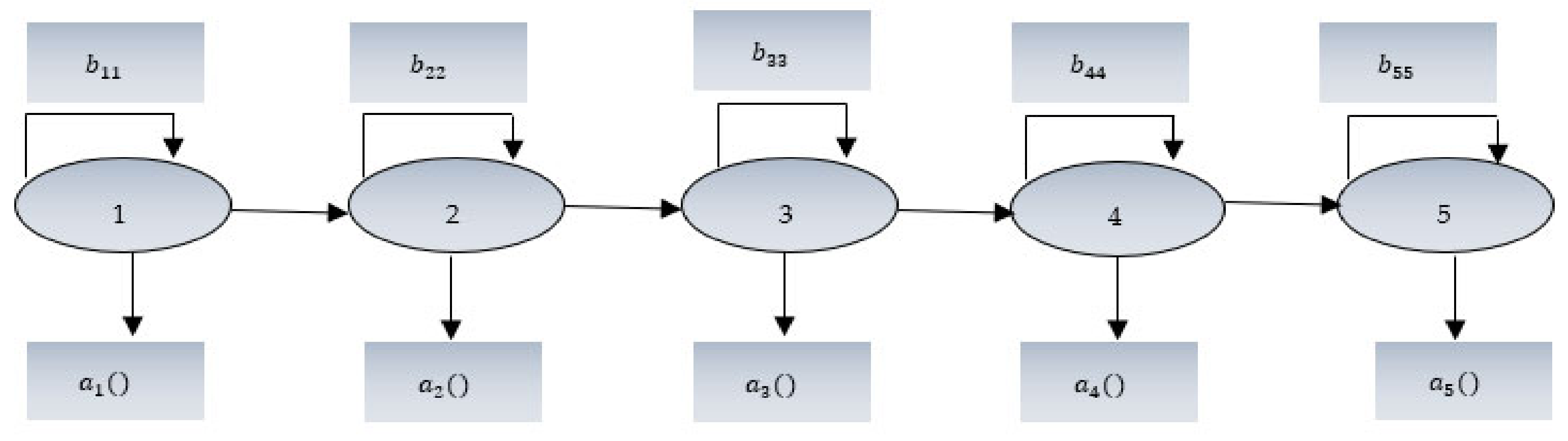 Electronics 12 01609 g003 Electronics 12 01609 g003