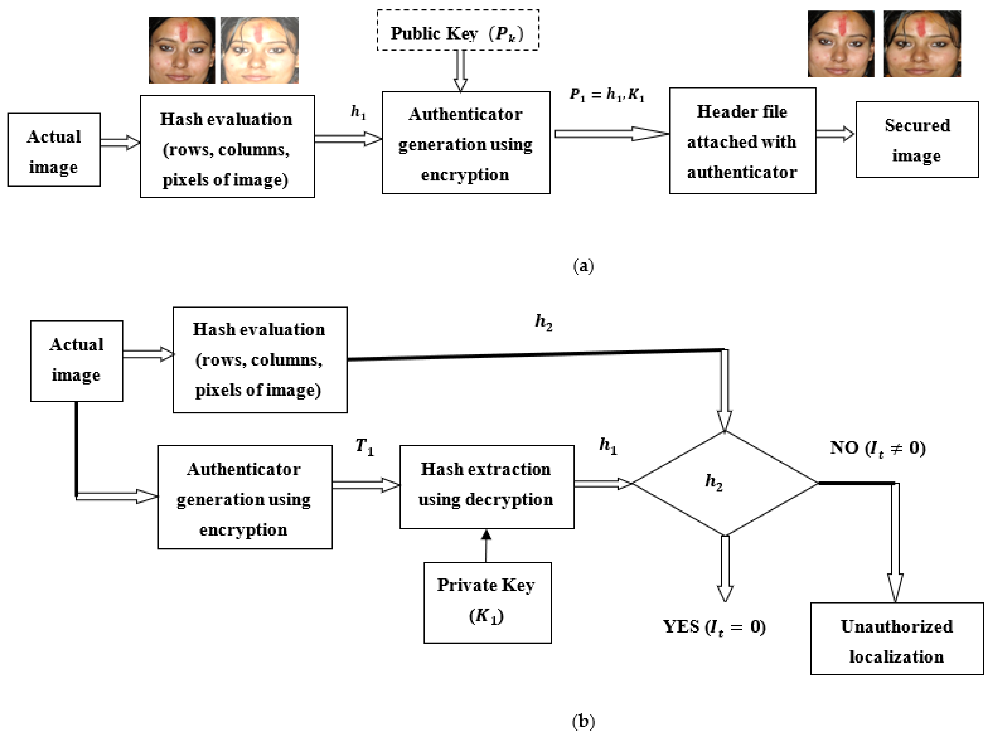 Electronics 12 01609 g005 Electronics 12 01609 g005