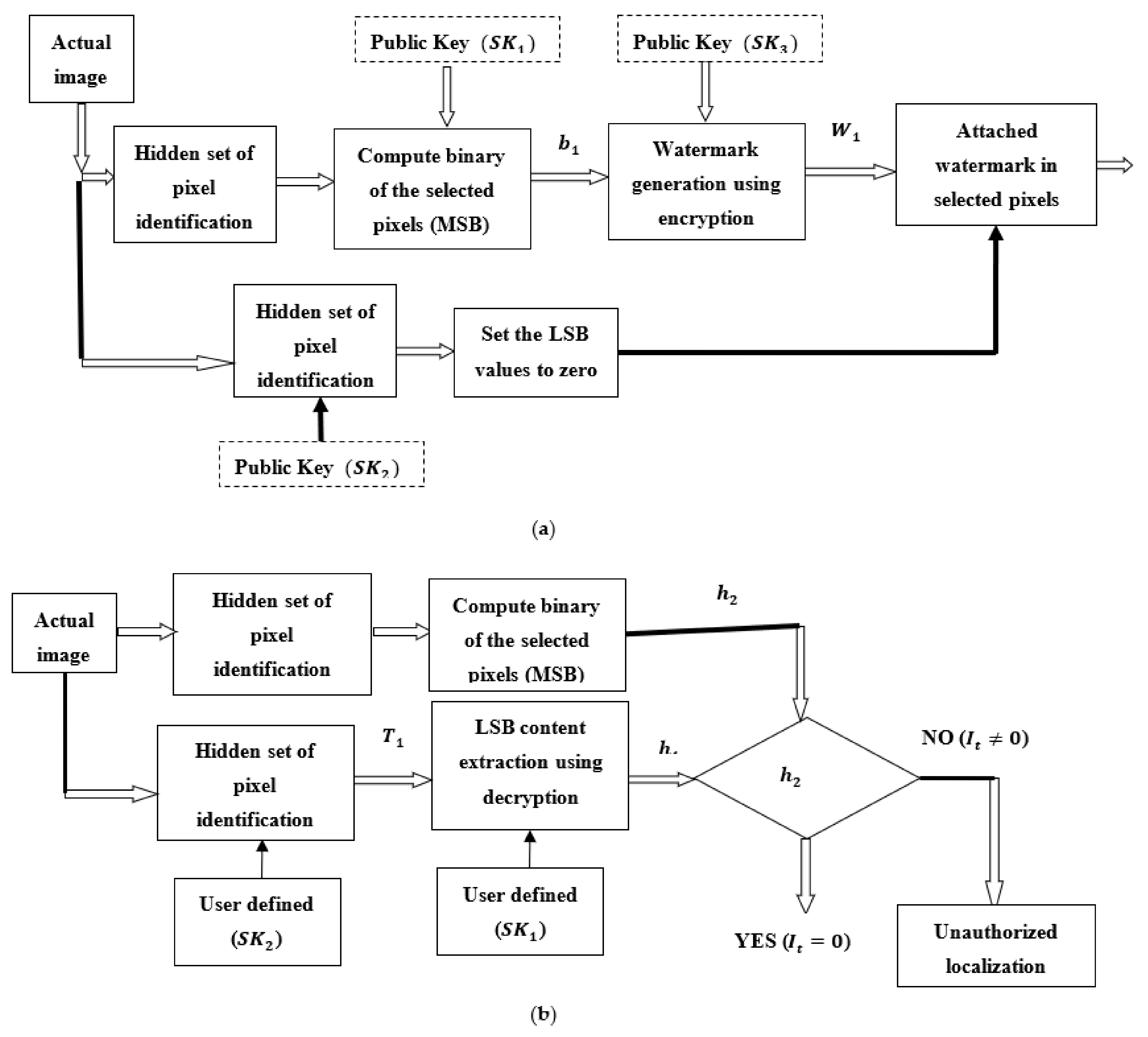 Electronics 12 01609 g006 Electronics 12 01609 g006