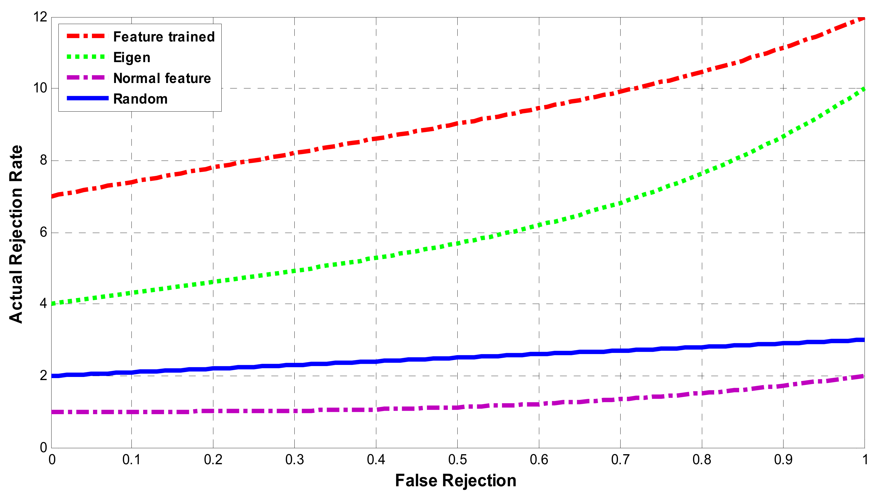 Electronics 12 01609 g009 Electronics 12 01609 g009