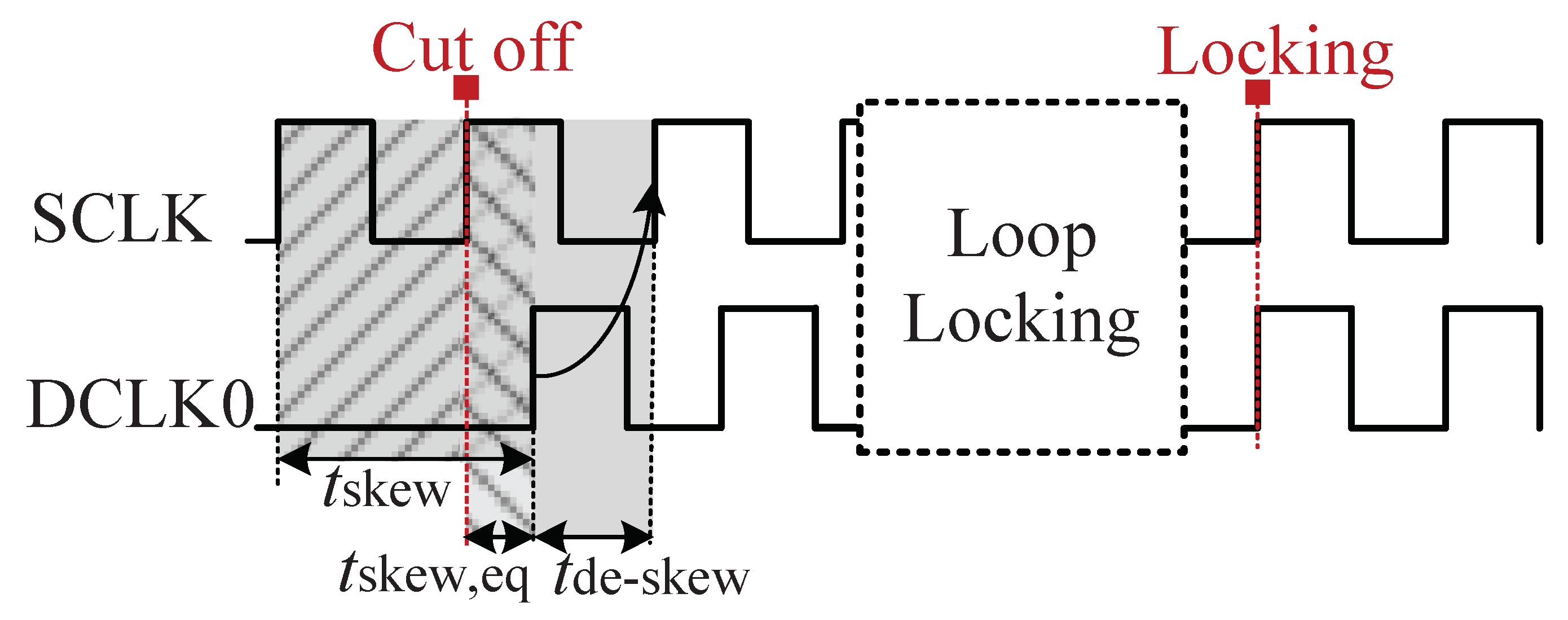 Electronics 12 01610 g005 Electronics 12 01610 g005