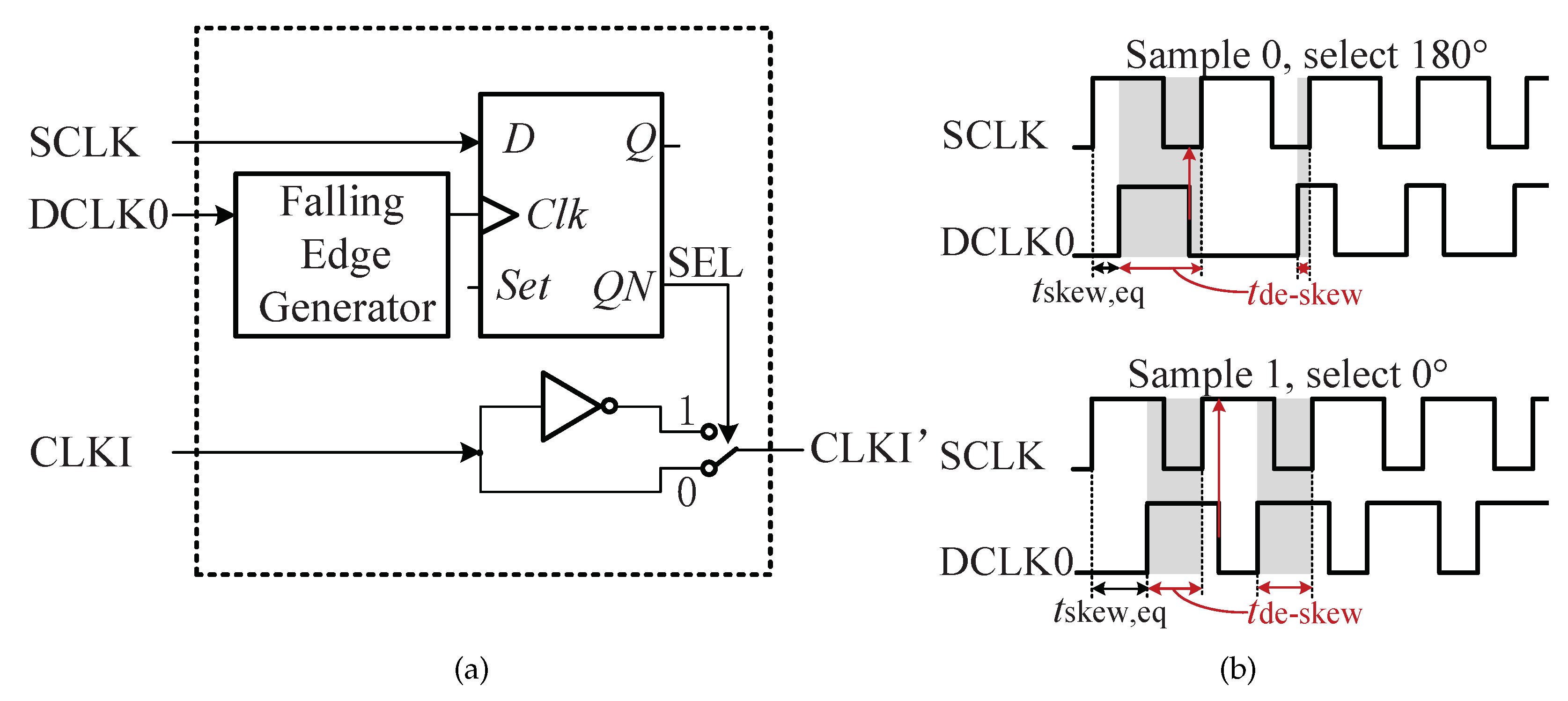 Electronics 12 01610 g006 Electronics 12 01610 g006