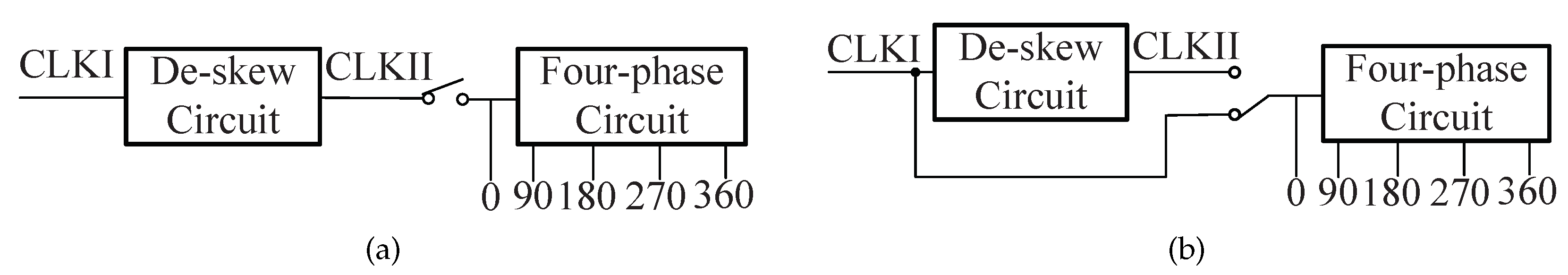 Electronics 12 01610 g008 Electronics 12 01610 g008