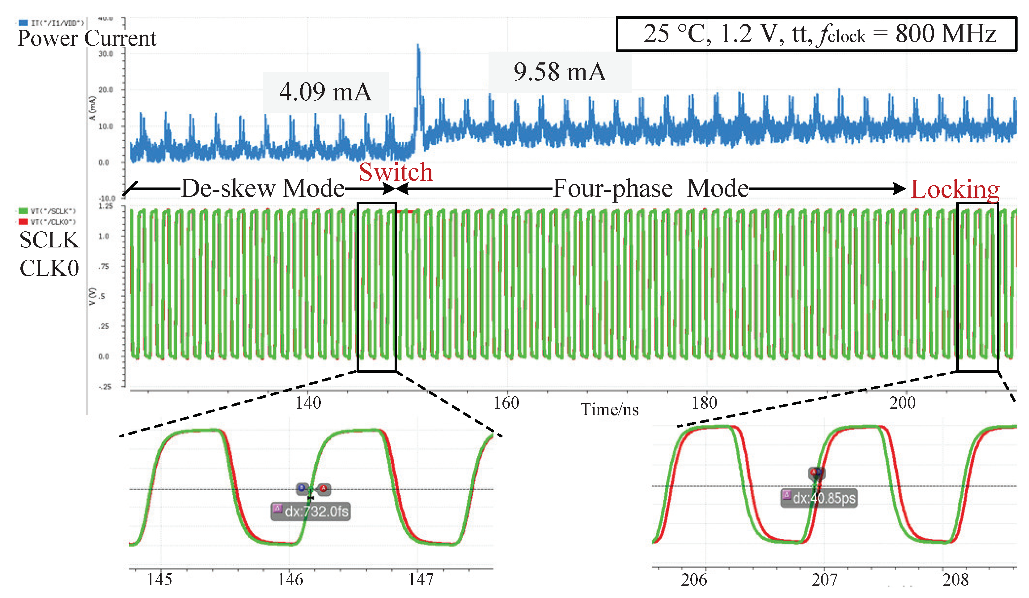 Electronics 12 01610 g009 Electronics 12 01610 g009
