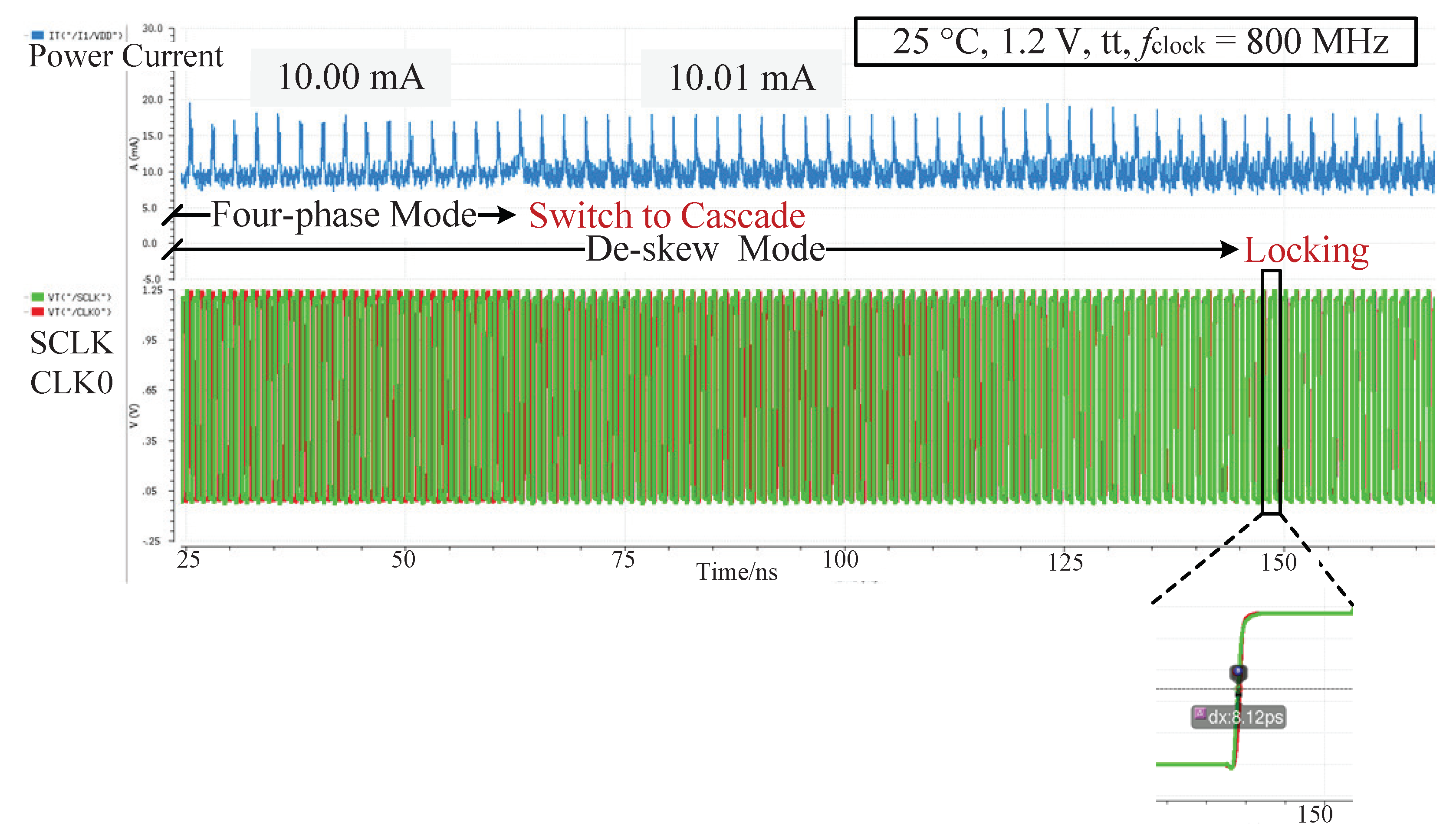Electronics 12 01610 g010 Electronics 12 01610 g010