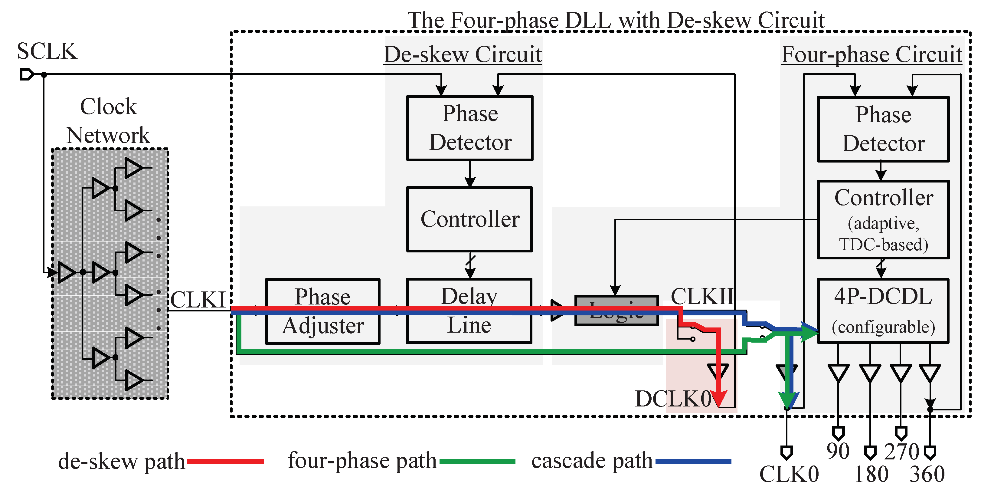 Electronics 12 01610 g011 Electronics 12 01610 g011