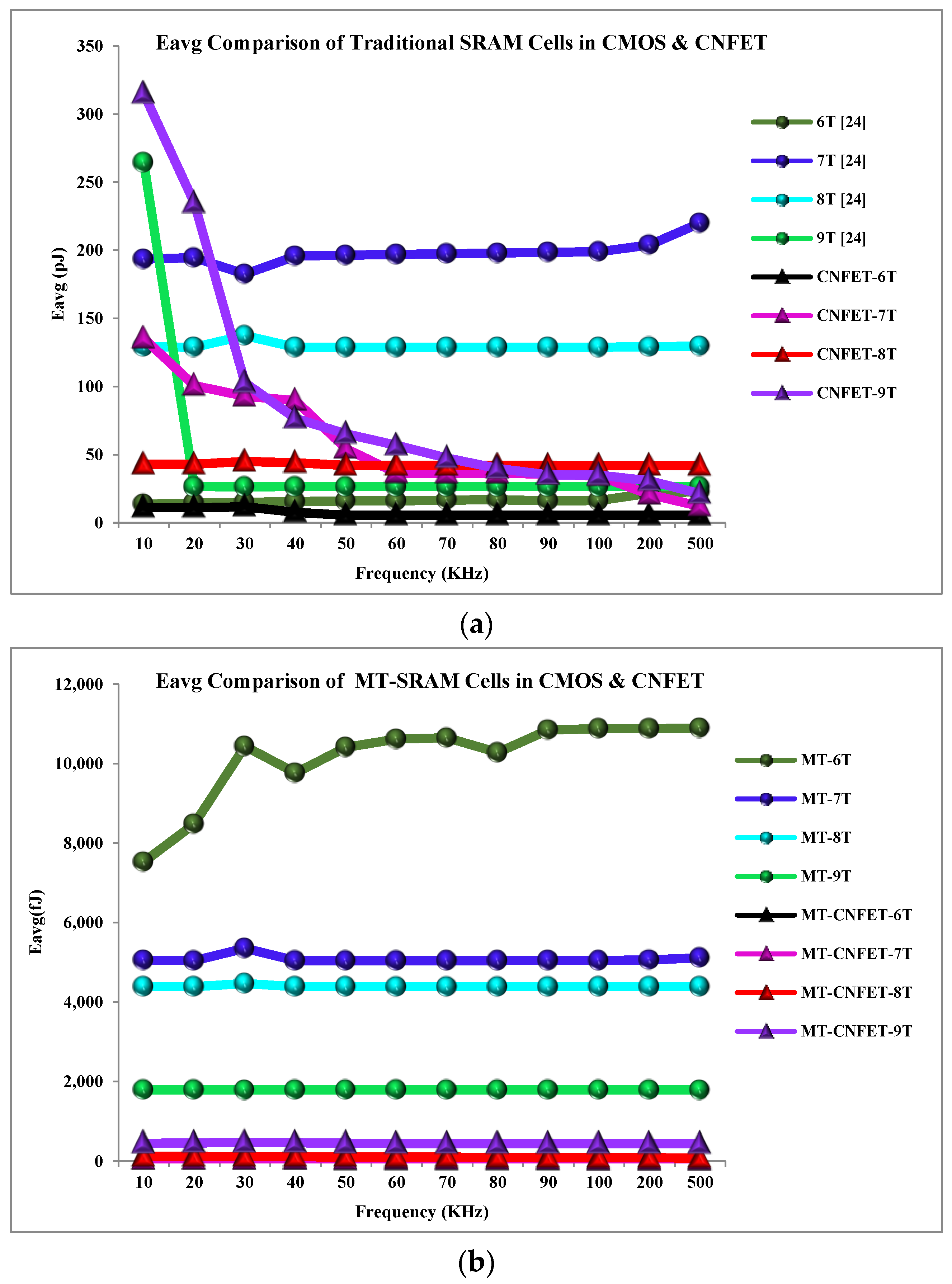 Electronics 12 01611 g014