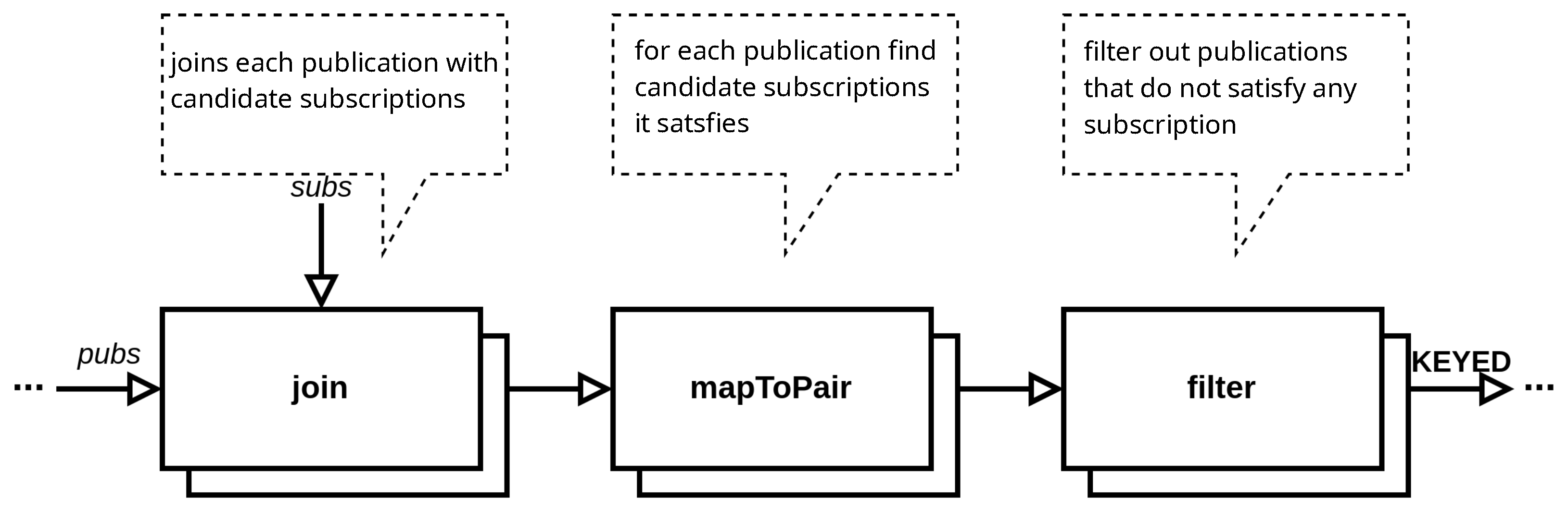 Electronics 12 01613 g003 Electronics 12 01613 g003