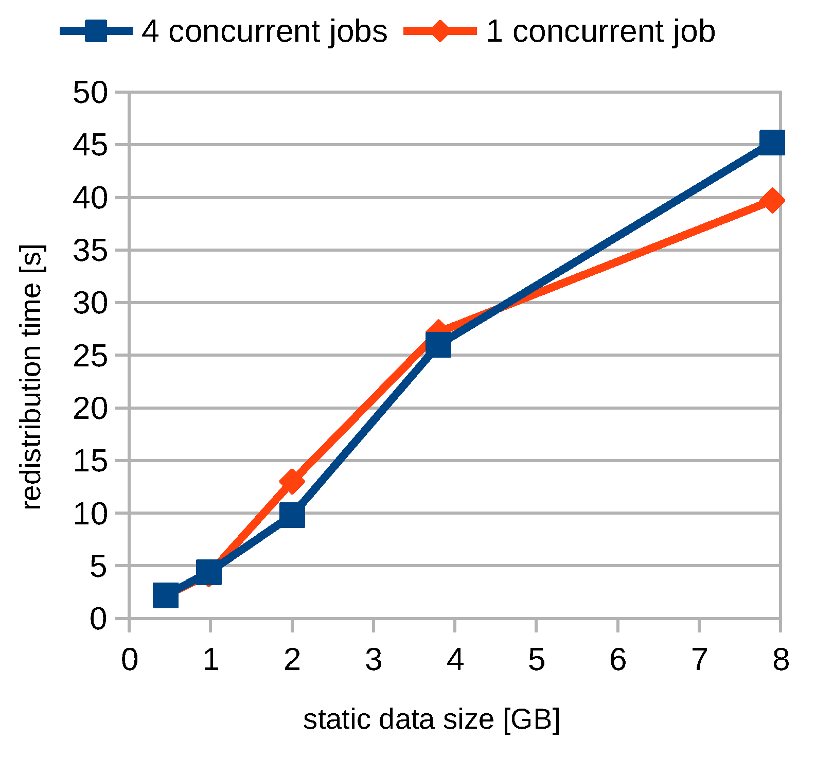Electronics 12 01613 g008 Electronics 12 01613 g008