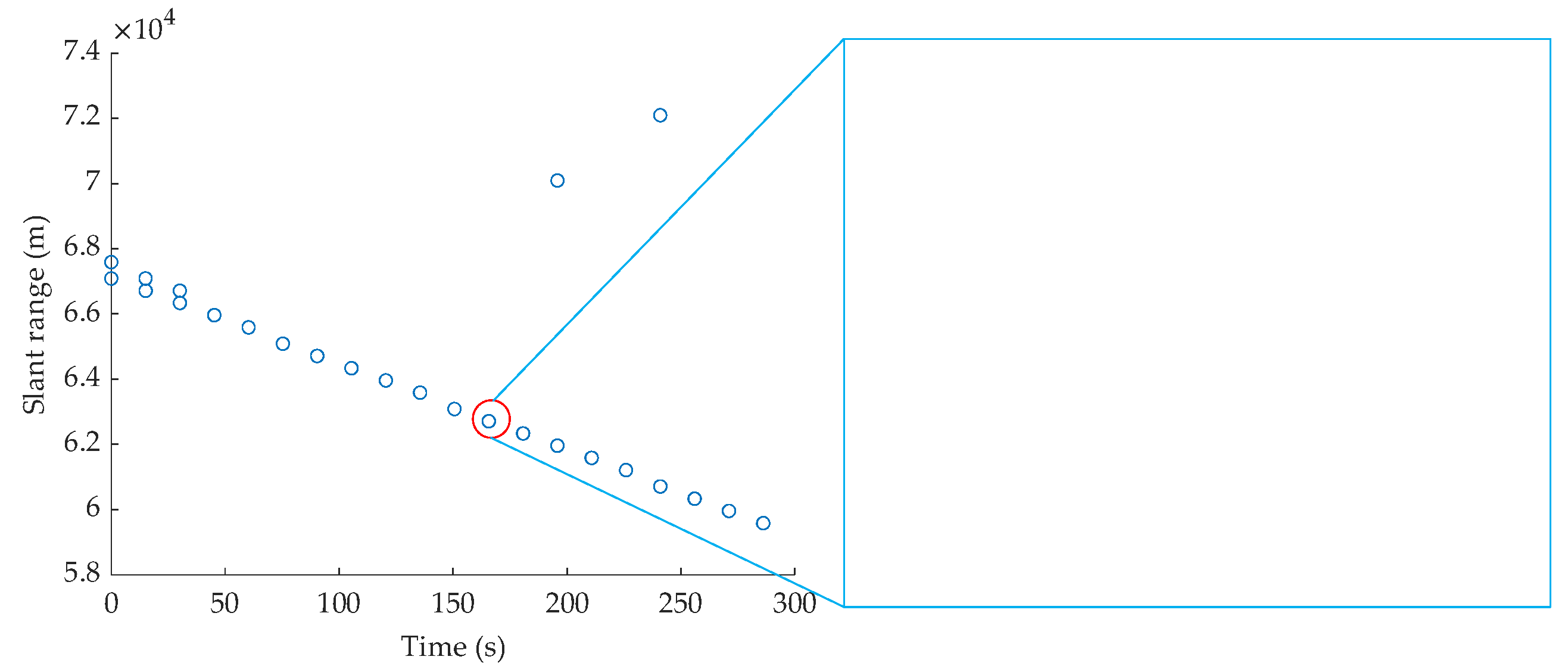 Electronics 12 01614 g004